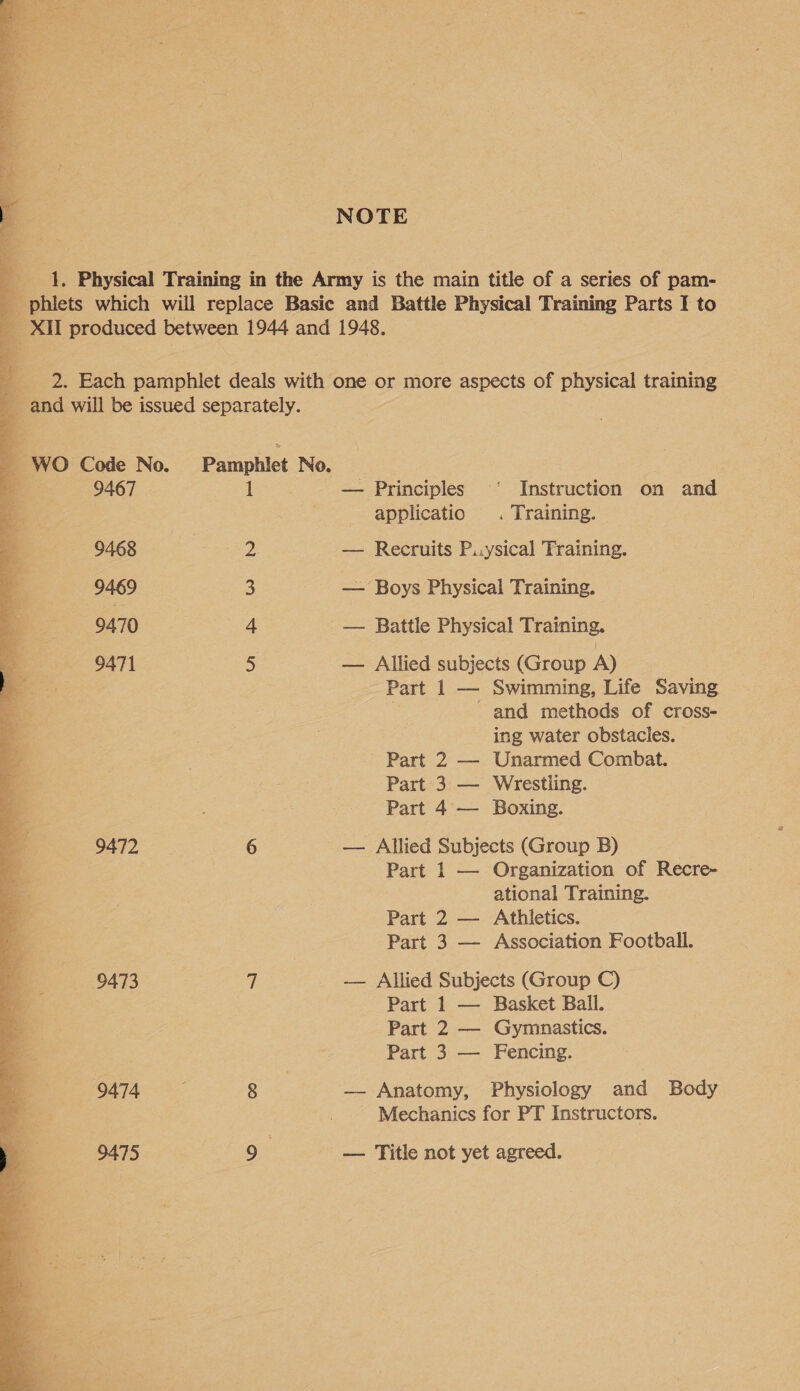 NOTE      _ 1, Physical Training in the Army is the main title of a series of pam- _ phiets which will replace Basic and Battle Physical Training Parts I to _ XII produced between 1944 and 1948. __. 2. Each pamphlet deals with one or more aspects of physical training E _ and will be issued separately. 7 wo Code No. Pamphlet No. 9467 1 — Principles ©‘ Instruction on and applicatio . Training. 9468 Z — Recruits P.uysical Training. 9469 3 — Boys Physical Training. 9470 4 — Battle Physical Training. 9471 5 — Allied subjects (Group A) Part 1 — Swimming, Life Saving and methods of cross- ing water obstacles. Part 2 — Unarmed Combat. Part 3 — Wrestling. Part 4 — Boxing. 9472 6 — Allied Subjects (Group B) Part 1 — Organization of Recre- ational Training. Part 2 — Athletics. Part 3 — Association Football. 9473 7 — Allied Subjects (Group C) Part 1 — Basket Ball. Part 2 — Gymnastics. Part 3 — Fencing. 9474 8 | — Anatomy, Physiology and Body Mechanics for PT Instructors. 9475 9° — Title not yet agreed.