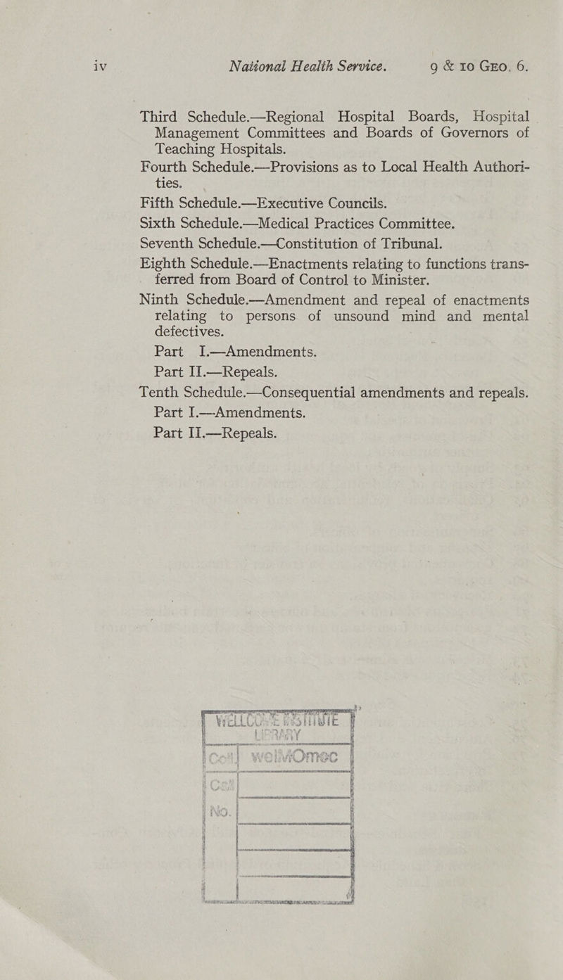 Third Schedule.—Regional Hospital Boards, Hospital | Management Committees and Boards of Governors of Teaching Hospitals. Fourth Schedule.—Provisions as to Local Health Authori- ties. Fifth Schedule.—Executive Councils. Sixth Schedule.—Medical Practices Committee. Seventh Schedule.—Constitution of Tribunal. Eighth Schedule.—Enactments relating to functions trans- ferred from Board of Control to Minister. Ninth Schedule-——Amendment and repeal of enactments relating to persons of unsound mind and mental defectives. Part JI.—Amendments. Part II.—Kepeals. Tenth Schedule.—Consequential amendments and repeals. Part I.—Amendments. Part I1.—Repeals. 