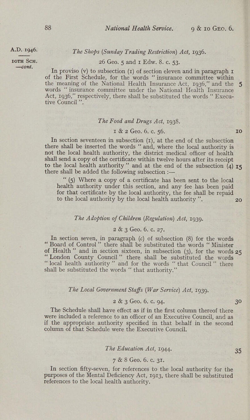 IOTH SCH. —cont. 88 National Health Service. 9 &amp; 10 GE. 6. The Shops (Sunday Trading Restriction) Act, 1936. 26 Geo. 5 and 1 Edw. 8. c. 53. In proviso (v) to subsection (z) of section eleven and in paragraph 1 of the First Schedule, for the words “insurance committee within | the ‘meaning of the National Health Insurance Act, 1936,’ and the 5 words “insurance committee under the National Health Insurance Act, 1936,” respectively, there shall be substituted the words “‘ Execu- tive Council ’’. The Food and Drugs Act, 1938. 1 &amp; 2 Geo. 6. c. 56. 10. In section seventeen in subsection (1), at the end of the subsection there shall be inserted the words “and, where the local authority is not the local health authority, the district medical officer of health shall send a copy of the certificate within twelve hours after its receipt to the local health authority” and at the end of the subsection (4) 15 there shall be added the following subsection :— ““(5) Where a copy of a certificate has been sent to the local health authority under this section, and any fee has been paid for that certificate by the local authority, the fee shall be repaid to the local authority by the local health authority ”’. 7 20 The Adoption of Children (Regulation) Act, 1939. 2 83 Geo. 6.6) 27: In section seven, in paragraph (c) of subsection (8) for the words “Board of Control”’ there shall be substituted the words ‘‘ Minister of Health” and in section sixteen, in subsection (3), for the words 25 “London County Council” there shall be substituted the words “local health authority ”’ and for the words ‘‘ that Council” there shall be substituted the words “ that authority.” The Local Government Staffs (War Service) Act, 1939. 2 &amp; 3 Geo. 6. c. 94. 30 The Schedule shall have effect as if in the first column thereof there were included a reference to an officer of an Executive Council, and as if the appropriate authority specified in that behalf in the second column of that Schedule were the Executive Council. The Education Act, 1944. 35 TSS GEG. OFCHST. In section fifty-seven, for references to the local authority for the purposes of the Mental Deficiency Act, 1913, there shall be substituted references to the local health authority.