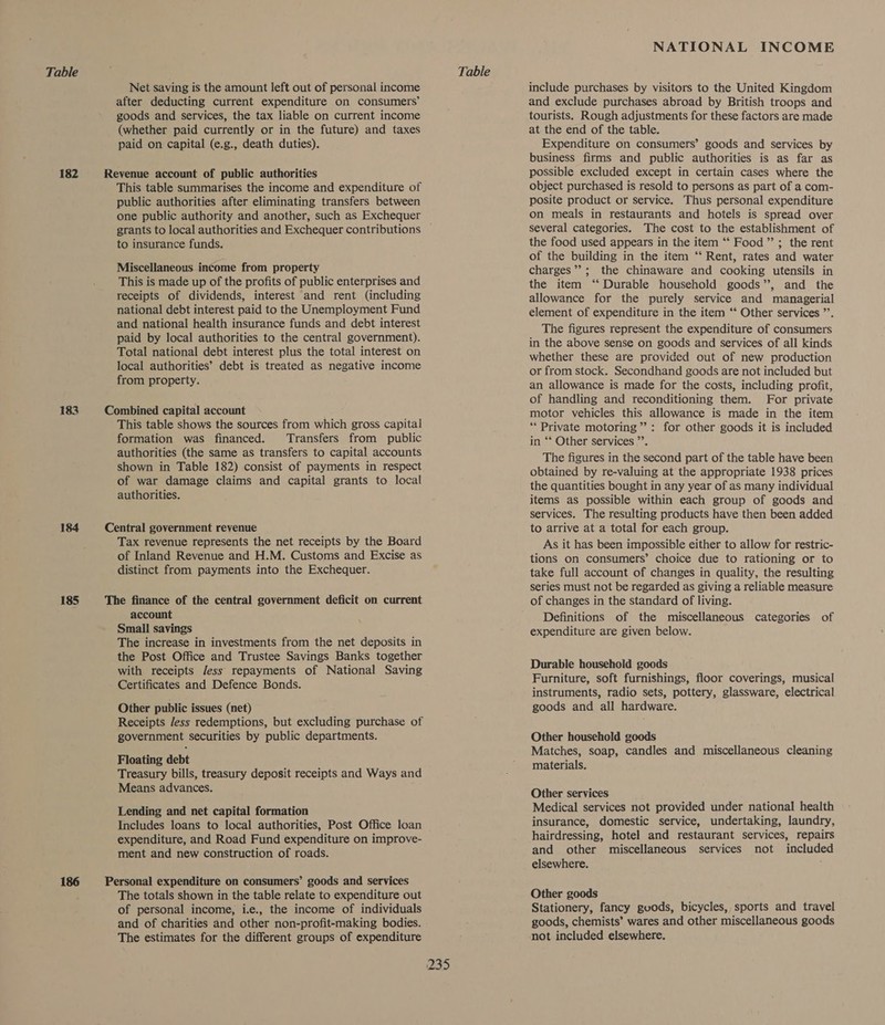 182 183 184 185 186 Net saving is the amount left out of personal income after deducting current expenditure on consumers’ goods and services, the tax liable on current income (whether paid currently or in the future) and taxes paid on capital (e.g., death duties). This table summarises the income and expenditure of public authorities after eliminating transfers between one public authority and another, such as Exchequer to insurance funds. Miscellaneous income from property This is made up of the profits of public enterprises and receipts of dividends, interest and rent (including national debt interest paid to the Unemployment Fund and national health insurance funds and debt interest paid by local authorities to the central government). Total national debt interest plus the total interest on local authorities’ debt is treated as negative income from property. This table shows the sources from which gross capital formation was financed. Transfers from public authorities (the same as transfers to capital accounts shown in Table 182) consist of payments in respect of war damage claims and capital grants to local authorities. Tax revenue represents the net receipts by the Board of Inland Revenue and H.M. Customs and Excise as distinct from payments into the Exchequer. account Small savings The increase in investments from the net deposits in the Post Office and Trustee Savings Banks together with receipts /ess repayments of National Saving Certificates and Defence Bonds. Other public issues (net) Receipts Jess redemptions, but excluding purchase of government securities by public departments. Floating debt Treasury bills, treasury deposit receipts and Ways and Means advances. Lending and net capital formation expenditure, and Road Fund expenditure on improve- ment and new construction of roads. The totals shown in the table relate to expenditure out of personal income, i.e., the income of individuals and of charities and other non-profit-making bodies. The estimates for the different groups of expenditure NATIONAL INCOME include purchases by visitors to the United Kingdom and exclude purchases abroad by British troops and tourists. Rough adjustments for these factors are made at the end of the table. Expenditure on consumers’ goods and services by business firms and public authorities is as far as possible excluded except in certain cases where the object purchased is resold to persons as part of a com- posite product or service. Thus personal expenditure on meals in restaurants and hotels is spread over several categories. The cost to the establishment of the food used appears in the item ‘‘ Food” ; the rent of the building in the item ‘‘ Rent, rates and water charges”’; the chinaware and cooking utensils in the item ‘‘ Durable household goods’, and the allowance for the purely service and managerial element of expenditure in the item ‘* Other services ”’. The figures represent the expenditure of consumers in the above sense on goods and services of all kinds whether these are provided out of new production or from stock. Secondhand goods are not included but an allowance is made for the costs, including profit, of handling and reconditioning them. For private motor vehicles this allowance is made in the item “Private motoring”: for other goods it is included in **‘ Other services ””. The figures in the second part of the table have been obtained by re-valuing at the appropriate 1938 prices the quantities bought in any year of as many individual items as possible within each group of goods and services. The resulting products have then been added to arrive at a total for each group. As it has been impossible either to allow for restric- tions on consumers’ choice due to rationing or to take full account of changes in quality, the resulting series must not be regarded as giving a reliable measure of changes in the standard of living. Definitions of the miscellaneous categories of expenditure are given below. Durable household goods Furniture, soft furnishings, floor coverings, musical instruments, radio sets, pottery, glassware, electrical goods and all hardware. Other household goods Matches, soap, candles and miscellaneous cleaning materials. Other services Medical services not provided under national health insurance, domestic service, undertaking, laundry, hairdressing, hotel and restaurant services, repairs and other miscellaneous services not included elsewhere. ; Other goods Stationery, fancy guods, bicycles, sports and travel goods, chemists’ wares and other miscellaneous goods not included elsewhere.