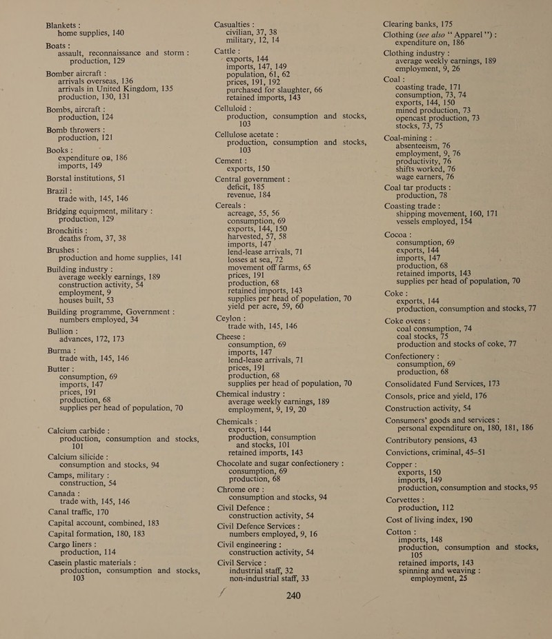 Blankets : home supplies, 140 Boats : ; assault, reconnaissance and storm : production, 129 Bomber aircraft : arrivals overseas, 136 arrivals in United Kingdom, 135 production, 130, 131 Bombs, aircraft : production, 124 Bomb throwers : production, 121 Books : : expenditure on, 186 imports, 149 Borstal institutions, 51 Brazil : trade with, 145, 146 Bridging equipment, military : production, 129 Bronchitis : deaths from, 37, 38 Brushes : production and home supplies, 141 Building industry : average weekly earnings, 189 construction activity, 54 employment, 9 houses built, 53 Building programme, Government : numbers employed, 34 Bullion : advances, 172, 173 Burma: trade with, 145, 146 Butter : consumption, 69 imports, 147 prices, 191 production, 68 supplies per head of population, 70 Calcium carbide : eee consumption and _ stocks, 01 Calcium silicide : consumption and stocks, 94 Camps, military : construction, 54 Canada : trade with, 145, 146 Canal traffic, 170 Capital account, combined, 183 Capital formation, 180, 183 Cargo liners : production, 114 Casein plastic materials : production, consumption and _ stocks, 103 Casualties : civilian, 37, 38 military, 12, 14 Cattle : exports, 144 imports, 147, 149 population, 61, 62 prices, 191, 192 purchased for slaughter, 66 retained imports, 143 Celluloid : production, consumption and stocks, 103 ‘ Cellulose acetate : production, consumption and _ stocks, 103 Cement : exports, 150 Central government : deficit, 185 revenue, 184 Cereals : acreage, 55, 56 consumption, 69 exports, 144, 150 harvested, 57, 58 imports, 147 lend-lease arrivals, 71 losses at sea, 72 movement off farms, 65 prices, 191 production, 68 retained imports, 143 supplies per head of population, 70 yield per acre, 59, 60 Ceylon : trade with, 145, 146 Cheese : consumption, 69 imports, 147 lend-lease arrivals, 71 prices, 191 production, 68 supplies per head of population, 70 Chemical industry : average weekly earnings, 189 employment, 9, 19, 20 Chemicals : exports, 144 production, consumption and stocks, 101 retained imports, 143 Chocolate and sugar confectionery : consumption, 69 production, 68 Chrome ore : consumption and stocks, 94 Civil Defence : construction activity, 54 Civil Defence Services : numbers employed, 9, 16 Civil engineering : construction activity, 54 Civil Service : industrial staff, 32 non-industrial staff, 33 if 240 Clearing banks, 175 Clothing (see also ‘‘ Apparel’’): expenditure on, 186 Clothing industry : average weekly earnings, 189 employment, 9, 26 Coal : coasting trade, 171 consumption, 73, 74 exports, 144, 150 mined production, 73 opencast production, 73 stocks, 73, 75 Coal-mining : absenteeism, 76 employment, 9, 76 productivity, 76 shifts worked, 76 wage earners, 76 Coal tar products : production, 78 Coasting trade : shipping movement, 160, 171 vessels employed, 154 Cocoa : consumption, 69 exports, 144 imports, 147 production, 68 retained imports, 143 supplies per head of population, 70 Coke : exports, 144 production, consumption and stocks, 77 Coke ovens : coal consumption, 74 coal stocks, 75 production and stocks of coke, 77 Confectionery : consumption, 69 production, 68 Consolidated Fund Services, 173 Consols, price and yield, 176 Construction activity, 54 Consumers’ goods and services : personal expenditure on, 180, 181, 186 Contributory pensions, 43 Convictions, criminal, 45-51 Copper : exports, 150 imports, 149 production, consumption and stocks, 95 Corvettes : production, 112 Cost of living index, 190 Cotton : imports, 148 production, consumption and stocks, 105 retained imports, 143 spinning and weaving : employment, 25