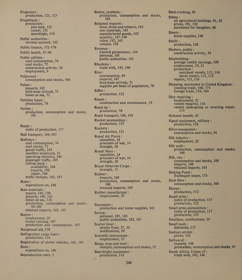 Projectors : production, 121, 123 Propellants : production : anti-tank, 121 rocket, 121 searchlight, 118 Public authorities : revenue account, 182 Public finance, 172-179 Public health, 37-40 Public utilities : coal consumption, 74 coal stocks, 75 construction activity, 54 employment, 9 Pulpwood : consumption and stocks, 104 Pulses : imports, 162 lend-lease arrivals, 71 losses at sea, 72 Pyridine bases : production, 78 Pyrites : ; production, consumption and _ stocks, 10 Radar : index of production, 117 Rail transport, 164-167 Railways : coal consumption, 74 coal stocks, 75 goods traffic, 165 numbers employed, 31 operating statistics, 166 passenger traffic, 165 rolling stock : availability, 164 exports, 150 repair, 164 traffic receipts, 165, 167 Rates : expenditure on, 186 Raw materials : export, 144, 150 imports, 148, 163 losses at sea, 110 production, consumption and _ stocks, 90-109 retained imports, 142, 143 Rayon: employment, 25 Icoms running, 107 production and consumption, 107 Reciprocal aid, 179 Refrigerated cargo liners : production, 114 Registration of motor vehicles, 168, 169 Rent : expenditure on, 186 Reproduction rates, 5 Resins, synthetic : ‘ production, consumption and _ stocks, 10 Retained imports : food, drink and tobacco, 143 raw materials, 143 manufactured goods, 143 quantity, 147-149 value, 142, 143 volume, 142 Revenue : Central government, 184 personal, 181 public authorities, 182 Rhodesia : trade with, 145, 146 Rice : consumption, 69 imports, 147 lend-lease arrivals, 71 supplies per head of population, 70 Rifles : production, 122 Roads : construction and maintenance, 54 Road tar : production, 78 Road transport, 168, 169 production, 125 Rockets : production, 121 Royal Air Force : casualties, 14 prisoners of war, 14 strength, 10 Royal Navy : casualties, 14 prisoners of war, 14 strength, 10 Royal Observer Corps : strength, 15 Rubber : imports, 148 production, consumption and stocks, 100 retained imports, 143 Rubber manufacture : employment, 29 Saucepans : i production and home supplies, 141 Saving : personal, 181, 183 public authorities, 182, 183 Scarlet fever : deaths from, 37, 38 notifications, 39 Scientific instruments : employment, 23 Scrap, iron and steel : receipts, consumption and stoeks, 92 Searchlight equipment : production, 118 / 246 Seed crushing, 68 Sheep : on agricultural holdings, 61, 62 prices, 191, 192 purchased for slaughter, 66 Sheets : home supplies, 140 Shells : production, 124 Shelters, public : construction activity, 54 Shipbuilding : average weekly earnings, 189 employment, 19, 21 production : merchant vessels, 113, 114 naval vessels, 111, 112 repairs, 115, 116 Shipping, movement in United Kingdom : coasting trade, 160, 171 foreign trade, 159, 160 Ship repairing : employment, 21 vessels repaired, 116 vessels undergoing or awaiting repair, 11 Sickness benefit, 41 Signal equipment, military : production, 128 Silico-manganese : consumption and stocks, 94 Silk industry : employment, 25 Silk noils : production, consumption and stocks, 10 ’ Silk, raw : consumption and stocks, 108 imports, 148 retained imports, 143 Sinking Fund : Exchequer issues, 173 Sisal fibre : consumption and stocks, 109 Sloops : production, 112 Small arms : index of production, 117 production, 122 Small arms ammunition : index of production, 117 production, 125 Smallpox, notifications, 39 Small tools : deliveries, 137 Sodium nitrate : prices, 192 Softwood : imports 148 : production, consumption and stocks, 97 South Africa, Union of : trade with, 145, 146
