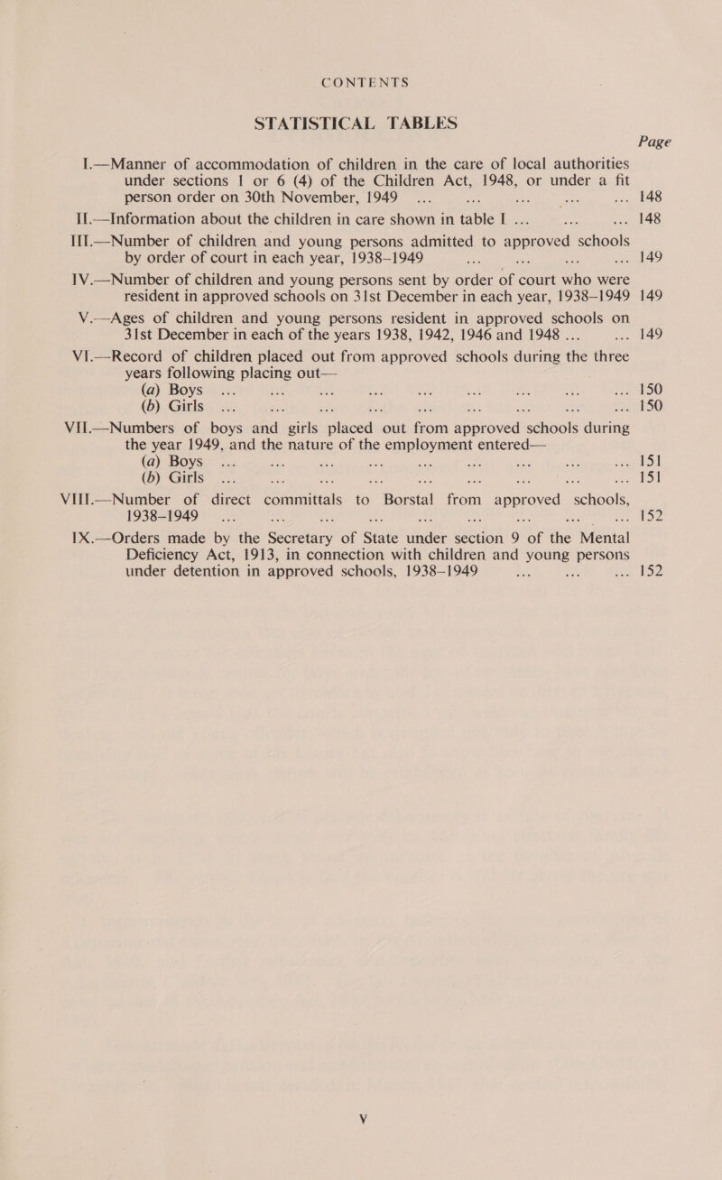STATISTICAL TABLES I.—Manner of accommodation of children in the care of local authorities under sections | or 6 (4) of the Children Act, a or under a fit person order on 30th November, 1949 hae - If.—Information about the children in care shown in ne ‘a If.—Number of children and young persons admitted to appr eed cals by order of court in each year, 1938-1949 1V.—Number of children and young persons sent by order Ae court a were resident in approved schools on 31st December in each year, 1938-1949 V.—Ages of children and young persons resident in approved schools on 31st December in each of the years 1938, 1942, 1946 and 1948 .. VI.—Record of children placed out from approved schools during the three years following placing out— ; (a) Boys Lie (b) Girls Vil.—Numbers of boys and girls salecoodi out feat eis cshGon giaiie the year 1949, and the nature of the ie eRlayment entered— (a) Boys ce, : (b) Girls VItT.—Number of direct ee to Berstal hen approved ee 1938-1949 IX.—Orders made by the Secretary of State ‘nie section 9 of aus ‘NMoital Deficiency Act, 1913, in connection with children and young persons under detention in approved schools, 1938-1949 ; Sa Page 149