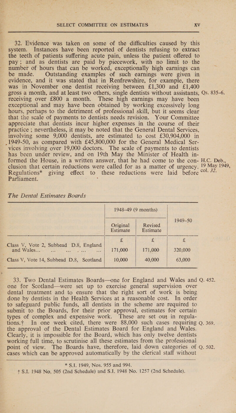 ¥ 32. Evidence was taken on some of the difficulties caused by this system. Instances have been reported of dentists refusing to extract pay: and as dentists are paid by piecework, with no limit to the number of hours that can be worked, exceptionally high earnings can be made. Outstanding examples of such earnings were given in evidence, and it was stated that in Renfrewshire, for example, there was in November one dentist receiving between £1,300 and £1,400 gross a month, and at least two others, single dentists without assistants, receiving over £800 a month. These high earnings may have been exceptional and may have been obtained by working excessively long hours, perhaps to the detriment of professional skill, but it seems clear that the scale of payments to dentists needs revision. Your Committee appreciate that dentists incur higher expenses in the course of their involving some 9,000 dentists, are estimated to cost £30,904,000 in vices involving over 19,000 doctors. The scale of payments to dentists formed the House, in a written answer, that he had come to the con- clusion that certain reductions were called for as a matter of urgency. Regulations* giving effect to these reductions were laid before Parliament. feat ate The Dental Estimates Boards 1948-49 (9 months)  1949-50 Original Revised Estimate Estimate £ £ £ Class Y, Vote 2, Subhead D.8, eee and Wales.. , 171,000 171,000 320,000 Class V, Vote 14, Subhead D.8, Scotland 10,000 40,000 63,000 Qs. 835-6. H.C. Deb., 19 May 1949, col. 32. one for Scotland—were set up to exercise general supervision over dental treatment and to ensure that the right sort of work is being done by dentists in the Health Services at a reasonable cost. In order to safeguard public funds, all dentists in the scheme are required to submit to the Boards, for their prior approval, estimates for certain types of complex and expensive work. These are set out in regula- the approval of the Dental Estimates Board for England and Wales. Clearly, it is impossible for the Board, which has only twelve dentists working full time, to scrutinise all these estimates from the professional cases which can be approved automatically by the clerical staff without * ST. 1949, Nos. 955 and 994.