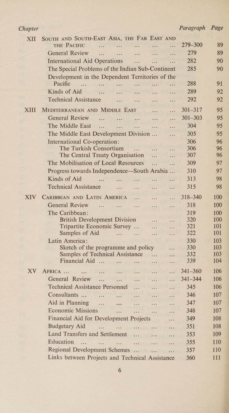 XIL SouTH AND SOUTH-EAST ASIA, THE FAR EAST AND THE PACIFIC we sa ie case Me L300 89 General Review _... a a Bo 219 89 International Aid Spations ae 282 90 The Special Problems of the Indian Sub- Caibtane 285 90 Development in the Dependent Territories of the Pacifier .0 isk sak a ae aa Bai 288 91 Kinds of Aid be ar As hs oe 289 92 Technical Assistance ae i “oP ie 292 92 XIII MEDITERRANEAN AND MIDDLE EAST ue ... 301-317 95 General Review __... i me, ce ws SOL-o08 95 The Middle East... se 304 95 The Middle East reeloganeas ere a 305 5 International Co-operation: 306 96 The Turkish Consortium _... eS ie 306 96 The Central Treaty Organisation _... be 307 96 The Mobilisation of Local Resources _... a! 309 97 Progress towards Independence—South Arabia ... 310 a7 Kinds of Aid on ae ig ay! es 313 98 Technical Assistance sae ie ae ae 315 98 XIV CARIBBEAN AND LATIN AMERICA _... ae ... 318-340 100 General Review _.... = bas ee ee 318 100 The Caribbean: 319 100 British Development Division me a 320 100 Tripartite Economic Survey ... ve bea a | 101 Samples of Aid oe a ia os i 101 Latin America: 330 103 Sketch of the programme and policy ist 330 103 Samples of Technical Assistance _... me 332 103 Financial Aid ... hs = se en 339 104 XV_ AFRICA ... ime ap, mAs ais Pos ... 341-360 106 General Review _... a ae ... 341-344 106 Technical Assistance perechadl a a # 345 106 Consultants ... bic %: Ae ‘ob = 346 107 Aid in Planning __... rt Te oe ee 347 107 Economic Missions zie 8 oe 348 107 Financial Aid for Development es me 349 108 Budgetary Aid aks: a = ere on 351 108 Land Transfers and eee $3 Fad es 323 109 Education ..... _ ~ ms 355 110 Regional Deyeeeae ees the ig 357 110 Links between Projects and Technical Asieaetes 360 111