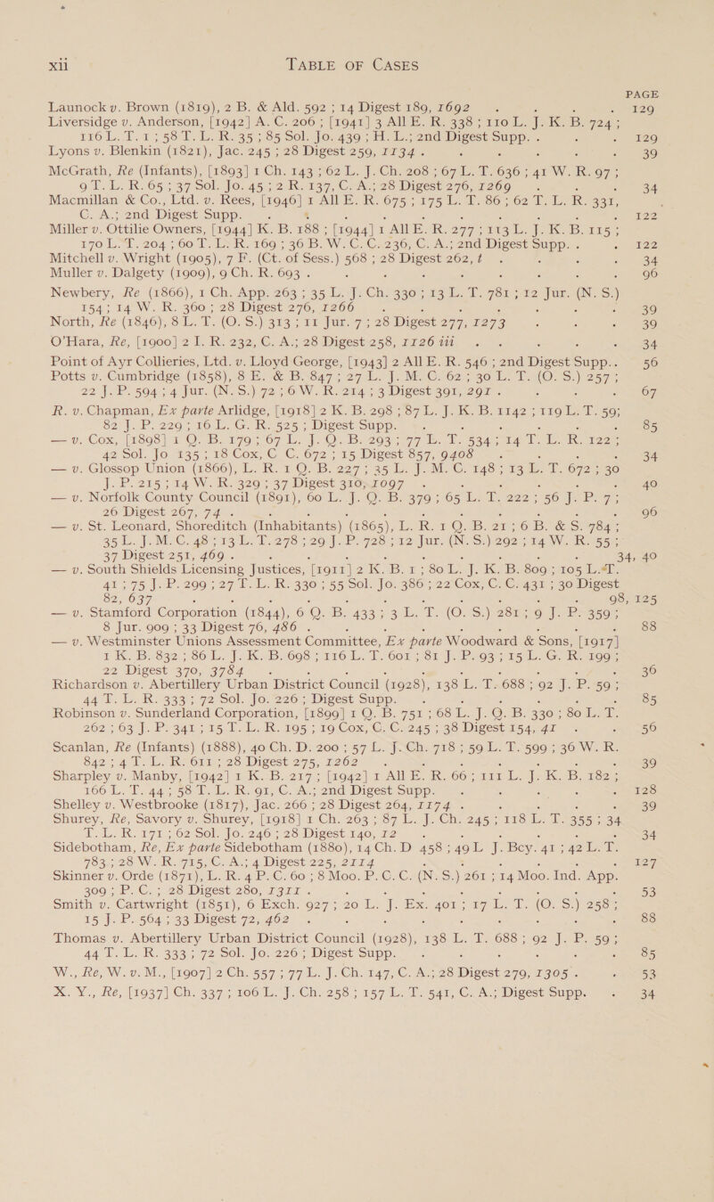 PAGE Launock v. Brown (1819), 2 B. &amp; Ald. 592 ; 14 Digest 189, r692 ~=—« 5 SEZ) Liversidge v. Anderson, [1942] A.C, 2063 | 1941) 3 -AlL Eke 225 poul, a ie Bi a : Lr6.L,. 41.1; 538 2. bo 35: 3.05 SOL On1s0., Id aie ane Digest ae 129 Lyons v. Blenkin (1821), Jac. 245 &gt; 23 Digest 250, 1134 . : 5 39 McGrath, Re (Infants), [1393] 1Ch, t43.%62 LL, |Ch: 2038 467, L.-T. ae ee Ik. ae 9-0. La R..05 337 Sols lo. 45.5 2a ney, Coke 278 Digest 270, T2609 ‘ 34 Macmillan &amp; Co., Ltd. v7, Rees, Lege 1 ALE. R. 675 ).275 bb. T8002 Is, R. 331, : CG. A.; ond Digest Supp. | 122 Miller v. Ottilie Owners, [1944] K. B. 188 - - [1944] 1 ANE. ice 277: 113 L. J. K: iB 115: 170 Ll. 204) :60d PRR 169) {36ib, Wec.C: 230) CAs: ond Digest es ae - -yi22 Mitchell v. Wright (1905), 7 F. (Ct. of Sess.) 568 ; 28 po 262, ts ‘ 34 Muller v. Dalgety (1909), 9 Ch. R. 693 . ; ‘ : ‘ 96 Newbery, até (1$66), 1°Ch. App: 262 &gt; 35 1.42 Ch. 3207; re) aE: 781 pro Jur (ON. S) 154; 14° W. KR. 3003 28 Digest 276,722.00 : : : : 39 North, Re (x84O).8L. 2.07 Ss) Sis rr june 20 Digest Py | 77, 1273 ; : ; 39 O Hara, #2; (1900) 2 I. K-23 (Ge Aj 28 Digesks258, T2007 3) “4. 5 34 Point of Ayr Collieries, Ltd. v. Lloyd George, [1943] 2 ALE. R. 546; 2nd Digest Sune 50 Potts v.-Cumbrideeé: (1858),03 Bo ik BSSa47 : 27 1. MAG! 62 220 1 To O.'S:) 257- 22 |. P..594-; 4 jum (N.S), 72-500. W R. 214 33 Digest 201, 207 . : : , 67 R.v, Chapman, Bx parieAridge, (1918 | 2 KB: 2098 537 L. \.16.B. nha cnt LO}eed a hOs Sor P2267 10. GR ses ee Supp. : : ; : 85 — v. Cox, [1898] 1 QO. Bi 79207 Lae OF} By ose 7 oe ‘ie nad ig ow Re ree 42 50). lo. 2355 18'Cox, © ©. 672 + 15 Digest 857, 9408 : : ; : 34 — v, Glossop Union (1866), LL. R.1 0. B. 227 3-35 Ly MO 148 13. mee ; 3° J. P.2ts : 44 WR. 320°. 37 Digest 310, ae , 40 — v. Norfolk County Council (1891), 607 Obs 370% 65 Li ae 222% 56 ie P 7 206 Digest 267,74. ‘ : ‘ ‘ 96 — v. St. Leonard, Shoreditch (Inhabitants) Ree ie R. I O. 'B. ZIG B. &amp; : 784 : ; 35 L.. J. MC. 485 Sie pe oe (N.S.) 292 ; 14 W. Ro 55% 37 Digest 251, 469 - 34, 40 — Uv. ey Shields Licensing Justices, [191 1] a a ae cee - 80 jaa |e K. B: 8009 ; 105 LwW. 575 Job 20027 fi. 1K 33655 S0lk i 3380) 22, Cox CE: o 30 Digest oe 637 : : ‘ : 98, 125 — v, Stamford Corporation (1844), 6 6 0. fe Ag8 Hues T. (O..S1 2 Bone 2G | sBSanor 8 Jur. 900% 33 Digest 76,730. — v, Westminster Unions Assessment Committee, Ex parte Woodward &amp; Sons, [19017] 1 KB. 832 536 L, Ji KsB..698: 7116 L. T. Gor 38a [Pos 154. G. Koo. 22 Digest 370. 3764 : . 3 : ‘ : 30 Richardson v. Abertillery Wipan Dictrice Coencd (1 928), 733° L.-T 2633702 J. P05 4A, DOR 3 33.72 Sol. 0. 226 Digest Supp: : ; : . : RSS Robinson v. Sunderland Corporation, [1899] PO... BB. 75 u Peske. JAG. By 230. souaa 262°: 63)... P\ 340 5415.0 RR. 205 5 790 Cox, O5o455 38 Digest 2545971 ‘ 56 Scanlan, Re (Infants). (1888), 40 Ch. D. 200 ; 57 L. JxCh. 718 ; om Dw 5906;330: Wa IR 842 A TL Re Or) 23 Digest.275, 1262 : 39 Sharpley v. Manby, [1942] iG 277: Ode | ble i R. 66 ; LD Ae. J. Ik. B. 62 ; 166 L. TT. 443 50-1. Lik. o1pC. A; 2nd Digest supp: : ; Bier as: Shelley v. Westbrooke (1817), Jac. 266 ; 28 Digest oe TT Aes 39 Shutey,. Ae; Savory. v..sburey, (198s | 1 (Ch. 262 3487 1 le Cie 2245); “p18 b. T. 355: 34 Tal. Re r7t 262501, JO. 240; 28 Digest.140, 12 d 34 sidebotham, fe, Ex parte Sidebotham (1880), 14 Ch. D 458 ; 49 L ie Bey. oe q2L. a FOR 228 W.R. Ti5 pC. As AWIgest 225) 2r FZ 127 skimmer. Orde (1891); IL. Rua PC) 605 S Moos Pk. C.-C. (N. 5) 261 ; 14 Moo. Ind. App. S007UP. Ce. 2S Dipest 280,797 T -. : 53 Smith o. Cartwright (1851), 6 Exch, 927; 20 L: J Ex. oe ; 7 cle (0. S. 258 15 |. PP. 564:; S32 igesti72, 402). 88 Thomas v. Abertillery Urban District Gouna oe I a6 Le SE OSS) 5502 Shr. = 5 AAT. LW. 333 3372 S0l. Jo. 226°; Digest supp. : , 85 W., Res Wo. Meit907| 20h 557: 77lu. J. Chitag,. CC. Ales Digest 279 ST FOS. 5 53 X.Y. He, (1937) Ch. 337 5106. J.Cha258- 157 Le W547, Cc Aes Digest Supp. ieee