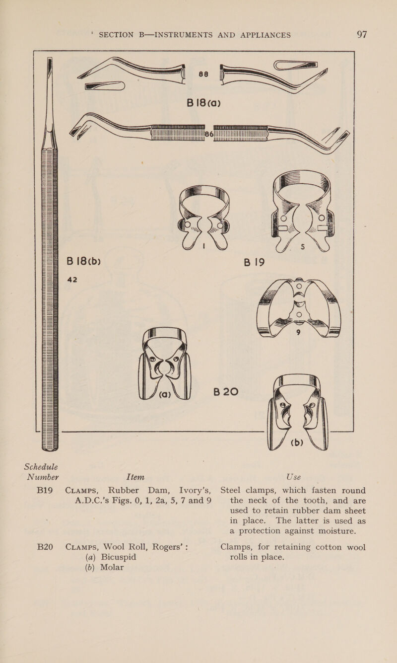  B I8(a) Cen ee YW, —_. CHVIVUUUUVUQOUOVUNUUUQGUUUIUUHTATEUUTUUOIUDLOIUUUUUUUGTOYUEOCUUTUO DT CUTTY UUE UU Nc POTEET ee , -S N B 18(b)  Schedule Number Item Use B19 Cramps, Rubber Dam, Ivory’s, Steel clamps, which fasten round A.D.C.’s Figs. 0, 1, 2a, 5, 7 and 9 the neck of the tooth, and are used to retain rubber dam sheet in place. ‘The latter is used as a protection against moisture. B20 Cramps, Wool Roll, Rogers’ : Clamps, for retaining cotton wool (a) Bicuspid rolls in place. (6) Molar .