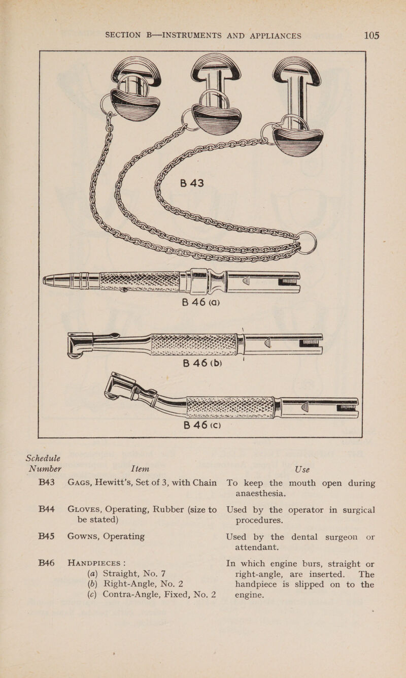   ? eae &gt;,” 2225 3           &gt; B 46 (c) Schedule Number Item B43 ~=Gaas, Hewitt’s, Set of 3, with Chain B44 GLOovEs, Operating, Rubber (size to be stated) B45 Gowns, Operating B46 HANDPIECES: (a) Straight, No. 7 (b) Right-Angle, No. 2 (c) Contra-Angle, Fixed, No. 2  &gt; be &gt; pro &gt; Pel. Py&gt;o2 To keep the mouth open during anaesthesia. Used by the operator in surgical procedures. Used by the dental surgeon attendant. OY In which engine burs, straight or right-angle, are inserted. The handpiece is slipped on to the engine.