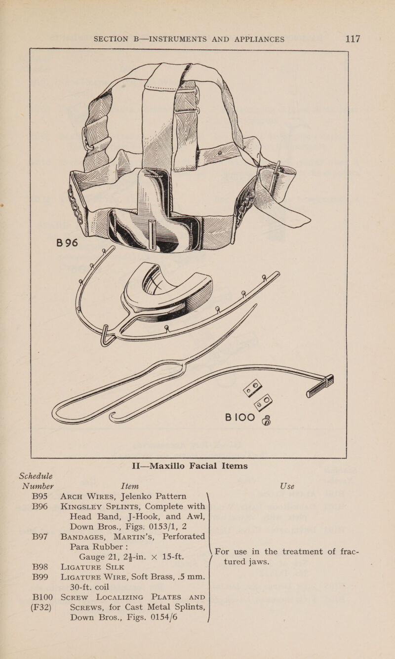  Schedule Number Item Use B95 ArcH WirREs, Jelenko Pattern B96 KINGSLEY SPLINTS, Complete with Head Band, J-Hook, and Awl, Down Bros., Figs. 0153/1, 2 B97 BanpaGeEs, MartTIN’s, Perforated Para Rubber : Gauge 21, 24-in. x 15-ft. For use in the treatment of frac- B98 LIGATURE SILK tured jaws. B99 LIGATURE WiRE, Soft Brass, .5 mm. 30-ft. coil B100 ScrEw LOCALIZING PLATES AND (F32) Screws, for Cast Metal Splints, Down Bros., Figs. 0154/6