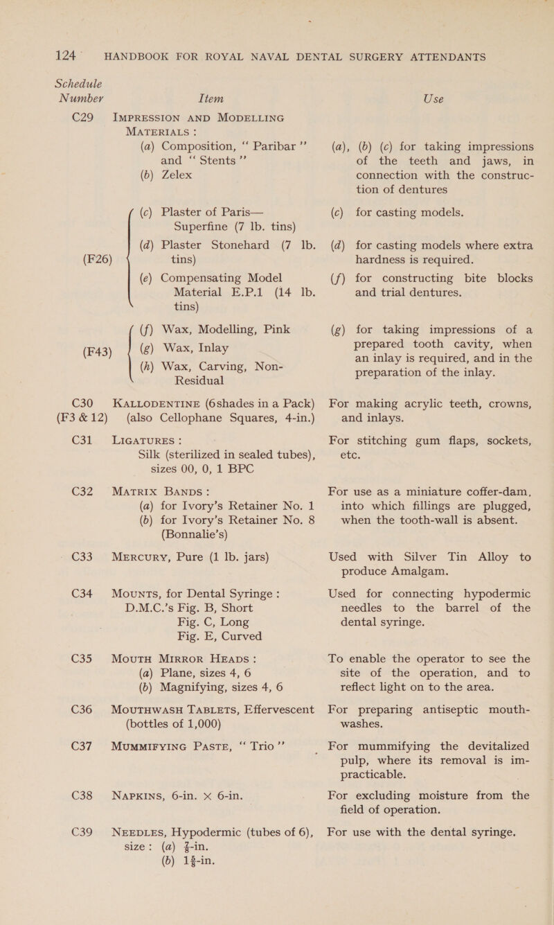 Schedule Number Item C29 IMPRESSION AND MODELLING MATERIALS : (a) Composition, “‘ Paribar ’’ and ‘“‘ Stents ”’ (b) Zelex (c) Plaster of Paris— Superfine (7 lb. tins) (d) Plaster Stonehard (7 lb. (F26) tins) (e) Compensating Model Material E.P.1 (14 Ib. tins) (f) Wax, Modelling, Pink (F43) (g) Wax, Inlay (h) Wax, Carving, Non- Residual C30 KALLODENTINE (6shades in a Pack) (F3 &amp;12) (also Cellophane Squares, 4-in.) C31 LIGaATUREsS: Silk (sterilized in sealed tubes), sizes 00, 0, 1 BPC C32 MATRIX BANDS: (a) for Ivory’s Retainer No. 1 (b) for Ivory’s Retainer No. 8 (Bonnalie’s) - C33. Mercury, Pure (1 Ib. jars) C34 Mounts, for Dental Syringe : D.M.C.’s Fig. B, Short Fig. C, Long Fig. E, Curved C35 MoutH Mirror HEaps: (a) Plane, sizes 4, 6 (b) Magnifying, sizes 4, 6 C36 MoutTHWwaSH TABLETS, Effervescent (bottles of 1,000) C37 MUMMIFYING PASTE, “ Trio ”’ C38 NAPKINS, 6-in. X 6-in. | C39 NEEDLES, Hypodermic (tubes of 6), size: (a) $-in. (5) 18-in. Use (a), (6) (c) for taking impressions of the teeth and jaws, in connection with the construc- tion of dentures (c) for casting models. for casting models where extra hardness is required. for constructing bite blocks and trial dentures. for taking impressions of a prepared tooth cavity, when an inlay is required, and in the preparation of the inlay. For making acrylic teeth, crowns, and inlays. For stitching gum flaps, sockets, etc. For use as a miniature coffer-dam, into which fillings are plugged, when the tooth-wall is absent. Used with Silver Tin Alloy to produce Amalgam. Used for connecting hypodermic needles to the barrel of the dental syringe. To enable the operator to see the site of the operation, and to reflect light on to the area. For preparing antiseptic mouth- washes. pulp, where its removal is im- practicable. For excluding moisture from the field of operation. For use with the dental syringe.