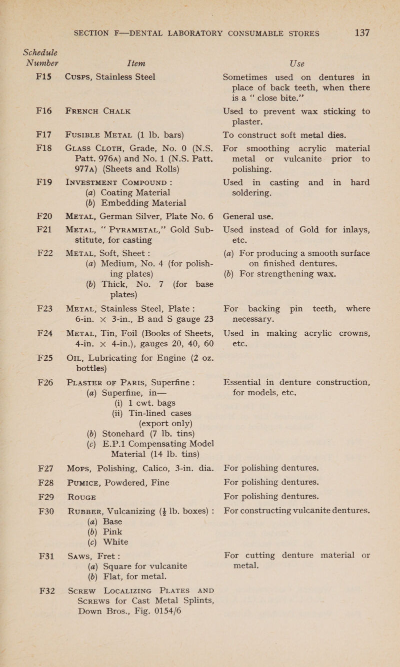 Number F15 F16 F17 F18 F19 F20 F21 P22 E23 F24 F25 F26 F27 F28 F29 F30 P31 F32 Item Cusps, Stainless Steel FRENCH CHALK Fusi1sLe METAL (1 Ib. bars) Grass CLoTH, Grade, No. 0 (N.S. Patt. 976A) and No. 1 (N.S. Patt. 977A) (Sheets and Rolls) INVESTMENT COMPOUND : (2) Coating Material (6) Embedding Material METAL, German Silver, Plate No. 6 METAL, ‘‘ PYRAMETAL,”’ Gold Sub- stitute, for casting METAL, Soft, Sheet : (a) Medium, No. 4 (for polish- ing plates) (0) “Thick,” No.” 7 plates) (for base METAL, Stainless Steel, Plate: 6-in. X 3-in., B and S gauge 23 METAL, Tin, Foil (Books of Sheets, 4-in. X 4-in.), gauges 20, 40, 60 OiL, Lubricating for Engine (2 oz. bottles) PLASTER OF PARIS, Superfine : (a) Superfine, in— (i) 1 cwt. bags (ii) Tin-lined cases (export only) (6) Stonehard (7 Ib. tins) (c) E.P.1 Compensating Model Material (14 lb. tins) Mors, Polishing, Calico, 3-in. dia. Pumice, Powdered, Fine ROUGE RuBBER, Vulcanizing (4 lb. boxes) : (a) Base (6) Pink (c) White Saws, Fret: (a) Square for vulcanite (6) Flat, for metal. ScREW LOCALIZING PLATES AND Screws for Cast Metal Splints, Down Bros., Fig. 0154/6 137 Use Sometimes used on dentures in place of back teeth, when there is a ‘‘ close bite.’’ Used to prevent wax sticking to plaster. To construct soft metal dies. For smoothing acrylic material metal or vulcanite prior to polishing. Used in casting and in _ hard soldering. General use. Used instead of Gold for inlays, etc. (a) For producing a smooth surface on finished dentures. (6) For strengthening wax. For backing pin teeth, where necessary. Used in making acrylic crowns, etc. Essential in denture construction, for models, etc. For polishing dentures. For polishing dentures. For polishing dentures. For constructing vulcanite dentures. For cutting denture material or metal.