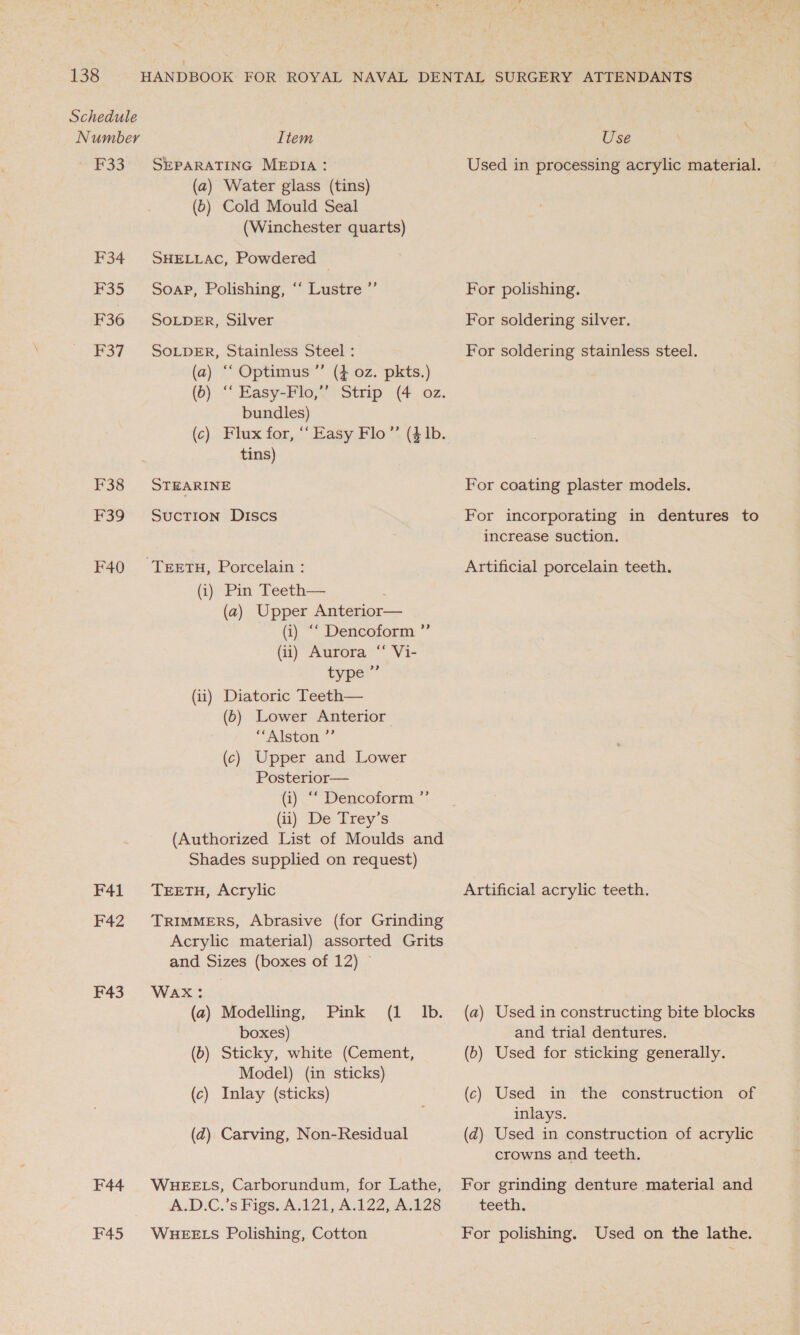 ~~ 138 Schedule Number Item F33. SEPARATING MEDIA: (a) Water glass (tins) (b) Cold Mould Seal (Winchester quarts) F34 SHELLAC, Powdered , F35 Soap, Polishing, ‘“ Lustre ”’ F36 SOLDER, Silver F37 SOLDER, Stainless Steel : (a) ‘“‘ Optimus ”’ (4+ oz. pkts.) (6) ‘“‘ Easy-Flo,”’ Strip (4 oz. bundles) (c) Flux for, “Easy Flo ”’ (4 1b. tins) F38 STEARINE F39 Suction Discs F40 Terertu, Porcelain: (i) Pin Teeth— (a) Upper Anterior— Gi) Dencetorm ** (ii) Aurora “ Vi- type &gt;? (ii) Diatoric Teeth— (6) Lower Anterior “Alston ”’ (c) Upper and Lower Posterior— (i) ‘‘ Dencoform ”’ (ii) De Trey’s (Authorized List of Moulds and Shades supplied on request) F41 Tretu, Acrylic F42 TRIMMERS, Abrasive (for Grinding Acrylic material) assorted Grits and Sizes (boxes of 12) F43. Wax: — (a) Modelling, Pink (1 Ib. boxes) (6) Sticky, white (Cement, Model) (in sticks) (c) Inlay (sticks) (d) Carving, Non-Residual F44 WHEELS, Carborundum, for Lathe, A.D.C.’s Figs. A.121, A.122, A.128 Use Used in processing acrylic material. For polishing. For soldering silver. For soldering stainless steel. For coating plaster models. For incorporating in dentures to increase suction. Artificial porcelain teeth. Artificial acrylic teeth. (a) Used in constructing bite blocks and trial dentures. (b) Used for sticking generally. (c) Used in the construction of inlays. (2) Used in construction of acrylic crowns and teeth. For grinding denture material and teeth,