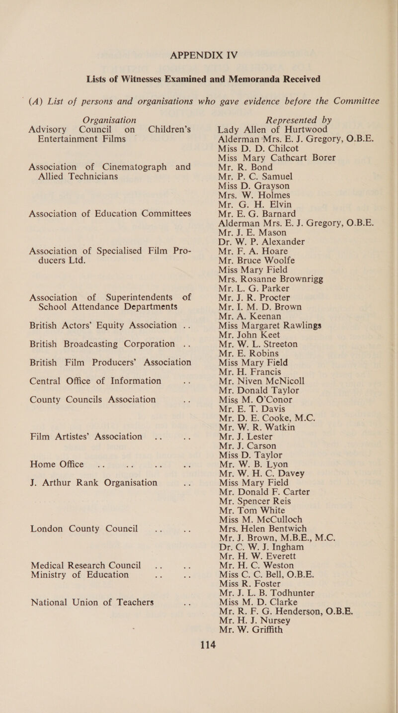 Organisation Advisory Council on Entertainment Films — Children’s Association of Cinematograph and Allied Technicians Association of Education Committees Association of Specialised Film Pro- ducers Ltd. Association of Superintendents of School Attendance Departments British Actors’ Equity Association .. British Broadcasting Corporation British Film Producers’ Association Central Office of Information County Councils Association Film Artistes’ Association Home Office J. Arthur Rank Organisation London County Council Medical Research Council Ministry of Education National Union of Teachers 114 Represented by Lady Allen of Hurtwood Alderman 'Mrs. E. J. Gregory, O.B.E. Miss D. D. Chilcot Miss Mary Cathcart Borer Mr. R. Bond Mr. P. C. Samuel Miss D. Grayson Mrs. W. Holmes Mr. G. H. Elvin Mr. E. G. Barnard Alderman Mrs. E. J. Gregory, O.B.E. Mr. J. E. Mason Dr. W. P. Alexander Mr. F. A. Hoare Mr. Bruce Woolfe Miss Mary Field Mrs. Rosanne Brownrigg Mr. L. G. Parker Mr. J. R. Procter Mr. I. M. D. Brown Mr. A. Keenan Miss Margaret Rawlings Mr. John Keet Mr. W. L. Streeton Mr. E. Robins Miss Mary Field Mr. H. Francis Mr. Niven McNicoll Mr. Donald Taylor Miss M. O’Conor Mr. E. T. Davis Mr. D. E. Cooke, M.C. Mr. W. R. Watkin Mr. J. Lester Mr. J. Carson Miss D. Taylor Mr. W. B. Lyon Mr. W. H. C. Davey Miss Mary Field Mr. Donald F. Carter Mr. Spencer Reis Mr. Tom White Miss M. McCulloch Mrs. Helen Bentwich Mr. J. Brown, M.B.E., M.C. Dr. C. W. J. Ingham Mr. H. W. Everett Mr. H. C. Weston Miss C. C. Bell, O.B.E. Miss R. Foster Mr. J. L. B. Todhunter Miss M. D. Clarke Mr. R. F. G. Henderson, O.B.E. Mr. H. J. Nursey Mr. W. Griffith 