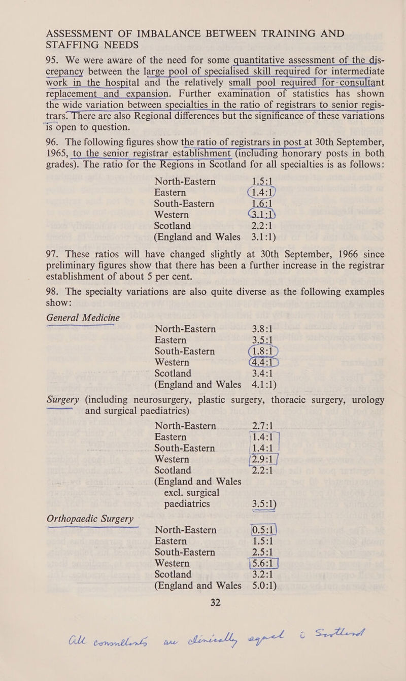 ASSESSMENT OF IMBALANCE BETWEEN TRAINING AND STAFFING NEEDS 95. We were aware of the need for some quantitative assessment_of the dis- crepancy between the large pool of specialised skill required for intermediate work in the hospital and the relatively small pool required for-consultant replacement_and_ expansion. Further examination of statistics has shown the wide variation between specialties in the ratio of registrars to senior regis- trars. [here are also Regional differences but the significance of these variations ‘Is open to question.  96. The following figures show the ratio of registrars in post at 30th September, 1965, to the senior registrar establishment (including honorary posts in both grades). The ratio for the Regions in Scotland for all specialties is as follows: North-Eastern skal Eastern 4:1) South-Eastern 1 fe 1 Western Scotland Ponds | (England and Wales 3.1:1) 97. These ratios will have changed slightly at 30th September, 1966 since preliminary figures show that there has been a further increase in the registrar establishment of about 5 per cent. 98. The specialty variations are also quite diverse as the following examples show: General Medicine ee ETL North-Eastern 3.8:1 Eastern spall y South-Eastern (1.8:1) Western (4.4:1 > Scotland 3.4:1 (England and Wales 4.1:1) Surgery (including neurosurgery, plastic surgery, thoracic surgery, urology oi and surgical paediatrics)  North-Eastern pad Eastern (1.4:1 | South-Eastern ‘14:17 Western (2.9:1/ Scotland Daet (England and Wales excl. surgical paediatrics 310.1) Orthopaedic Surgery North-Eastern 0.5:1) Eastern LSet South-Eastern 2 ots Western \5.6:1 Scotland 3i221 (England and Wales _5.0:1) 32