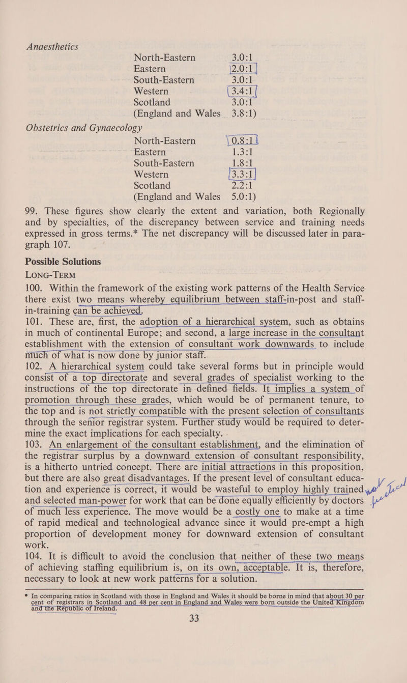 Anaesthetics North-Eastern 350; | Eastern 2.0:1 | South-Eastern ) SOUF Western \ 3.4 ai Scotland 3.0:1 (England and Wales 3.8:1) Obstetrics and Gynaecology North-Eastern Y0,8:14 Eastern bee South-Eastern Likeak Western [3.3 ef] Scotland Deak (England and Wales 5.0: 1) 99. These figures show clearly the extent and variation, both Regionally and by specialties, of the discrepancy between service and training needs expressed in gross terms.* The net discrepancy will be discussed later in para- graph 107. Possible Solutions LONG-TERM 100. Within the framework of the existing work patterns of the Health Service there exist two means whereby equilibrium between_staff-in-post and staff- in-training can be achiev en a nS Ne AC SEAT 101. These are, first, the adoption of a hierarchical system, such as obtains in much of continental Europe; and second, a large increase in the consultant ee establishment with the extension of consultant work downwards to include er    much of what is now done by junior staff. 102. A hierarchical system could take several forms but in principle would consist of a top directorate and several grades of specialist working to the instructions of the top directorate in defined fields. It implies a system_of promotion through these grades, which would be of permanent tenure, to the top and is not strictly compatible with the present selection of consultants sonore aenenancn ta SAMAR SEPE AE Raat FRR AN HES aera ten mrnnesrrminanee ries through the senior registrar system. Further study would be required to deter- mine the exact implications for each specialty. 103. An enlargement of the consultant establishment, and the elimination of the registrar surplus by a downward extension of consultant responsibility, ena gy if ACEC SA NC RATA ATES RAN eaten menmaeeeanian is a hitherto untried concept. There are initial attractions in this proposition, but there are also great disadvantages. If the present level of consultant educa- pasa ts NA SPN es IR science catemennamenaiaetl tion and experience is correct, it would be wasteful to employ highly trained Ee er cecmroon ma TE SI: we! I of much less experience. The move would be a costly one to make at a time of rapid medical and technological advance since it would pre-empt a high proportion of development money for downward extension of consultant work. 104. It is difficult to avoid the conclusion that neither of these two means of achieving staffing equilibrium is, on its own, acceptable. It is, therefore, rena RCATER URC necessary to look at new work patterns for a solution. * In comparing ratios in Scotland with those in England and Wales it should be borne in mind that about 30 per cent of registrars in Scotland and 48 per cent in England and Wales were born outside the United Kingdom and the ‘Republic of Irelan i eis a  on