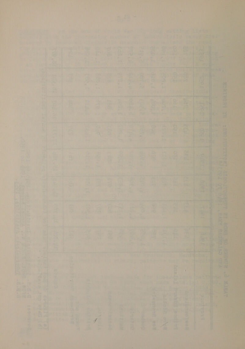  yo . , 4 i - a ea | : : “i, #\T y é | ri - being if? ¥ : z Q - es ; : ? iu ae il ' “ al A ow a - + \i oy b “ . ores ee — , 5 we mo : , wet , li a t™ 5 i ot eat cb . on * - yo pee sf fron ‘ i ~ 2 <gikcsuldinpaieoninindideian tin npecnta ~ “ - dhe ‘>. ey . we = “ , F | ‘ “ow ~ a “Vas t ' 1 oery v ee ~ Cr ee Teele ies ae neeertinetar tt ti Ere » ' re i P Lae 75 \ *% at 4 aN fast Nd a dl . i 7 oe epi oo ee ~ ~ - ” ate pons shor lth tore syn ee f 9 . rd mei eee | as - nn oon + gob vo eye ; a : ) - i ie 5 “'e . A = - — i — ye a yr i + ‘ j ' i to : ee oa 2 ya a e , * j - Aa ~ ' pr ~ + - i a : iin £ . : . - _ ~ - ed et Cow ere Gee we ae : : i — : ; is ? f * - es 7 a - ? . f , f * &amp;&amp; = a) ta! £2 ) ; , Sat : ¥ aj : &amp; Hf 2 F 4 f ur P : , = ma! ai i te mC ? * a iz Cy. Jie? ©. ho . Tae a ae ae aa  L} ay 4 > ve w&amp; + P| ‘ay: a. 4 i ; i yt > = tal a. a Pe _ sf 2 Fs. SP le eee € G, ® | = ey ee eae a! oe is ae : 4 : 2s Ss. SY Ks 