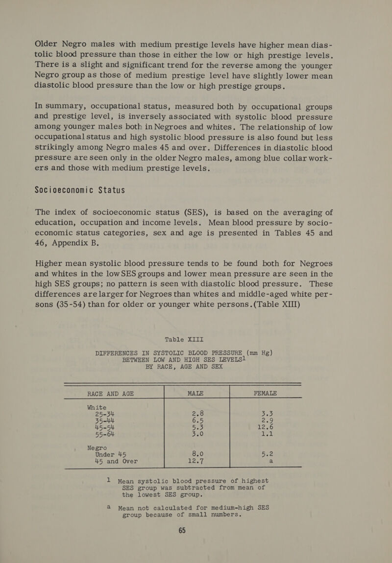 Older Negro males with medium prestige levels have higher mean dias- tolic blood pressure than those in either the low or high prestige levels. There is a slight and significant trend for the reverse among the younger Negro group as those of medium prestige level have slightly lower mean diastolic blood pressure than the low or high prestige groups. In summary, occupational status, measured both by occupational groups and prestige level, is inversely associated with systolic blood pressure among younger males both in Negroes and whites. The relationship of low occupational status and high systolic blood pressure is also found but less strikingly among Negro males 45 and over. Differences in diastolic blood pressure are Seen only in the older Negro males, among blue collar work- ers and those with medium prestige levels. Socioeconomic Status The index of socioeconomic status (SES), is based on the averaging of education, occupation and income levels. Mean blood pressure by socio- economic status categories, sex and age is presented in Tables 45 and 46, Appendix B. Higher mean systolic blood pressure tends to be found both for Negroes and whites in the lowSES groups and lower mean pressure are seen in the high SES groups; no pattern is seen with diastolic blood pressure. These differences are larger for Negroes than whites and middle-aged white per- sons (35-54) than for older or younger white persons.(Table XIII) Table XLIIL    RACE AND AGE          White 25-34 3.3 35-44 ae, 4Y5—5y4 12.6 55-64 Wey Negro Under 45 45 and Over 2 Mean not calculated for medium-high SES group because of small numbers.