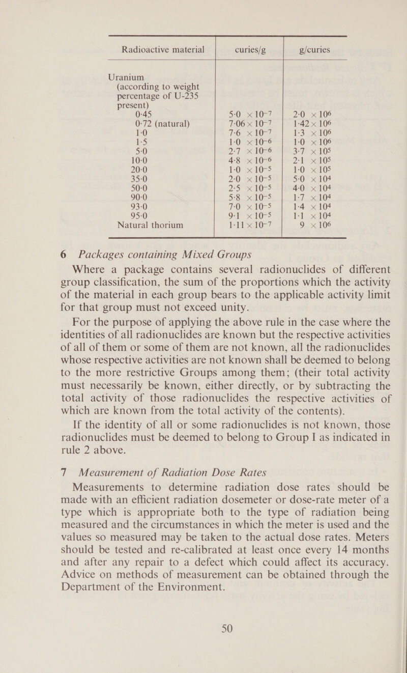           Radioactive material g/curies  Uranium (according to weight percentage of U-235 present) 0-45 0-72 (natural) Se SS GS   Natural thorium 6 Packages containing Mixed Groups Where a package contains several radionuclides of different group classification, the sum of the proportions which the activity of the material in each group bears to the applicable activity limit for that group must not exceed unity. For the purpose of applying the above rule in the case where the identities of all radionuclides are known but the respective activities of all of them or some of them are not known, all the radionuclides whose respective activities are not known shall be deemed to belong to the more restrictive Groups among them; (their total activity must necessarily be known, either directly, or by subtracting the total activity of those radionuclides the respective activities of which are known from the total activity of the contents). If the identity of all or some radionuclides is not known, those radionuclides must be deemed to belong to Group I as indicated in rule 2 above. 7 Measurement of Radiation Dose Rates Measurements to determine radiation dose rates should be made with an efficient radiation dosemeter or dose-rate meter of a type which is appropriate both to the type of radiation being measured and the circumstances in which the meter is used and the values so measured may be taken to the actual dose rates. Meters should be tested and re-calibrated at least once every 14 months and after any repair to a defect which could affect its accuracy. Advice on methods of measurement can be obtained through the Department of the Environment.