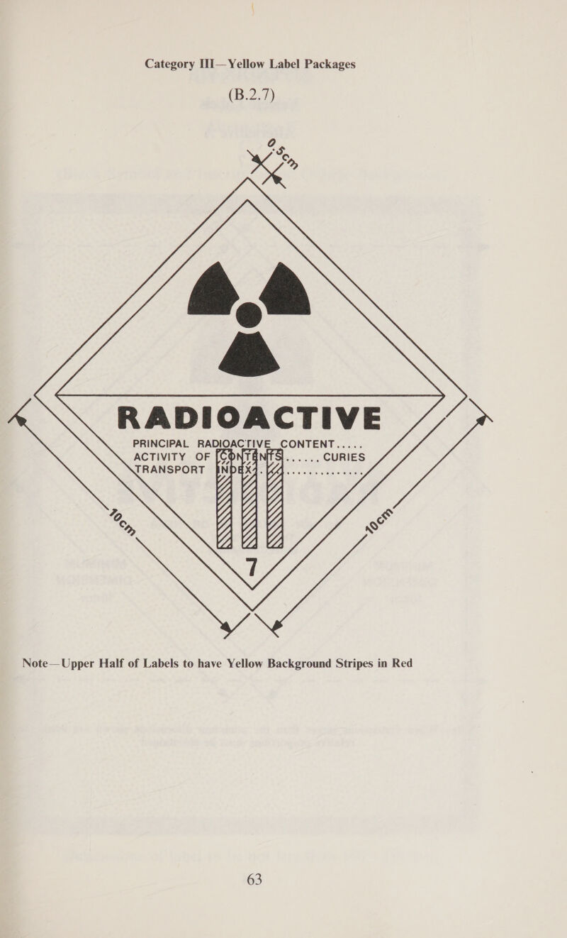 Category I1I— Yellow Label Packages (B.2.7) x    RADIOACTIVE ACTIVITY oF f Note— Upper Half of Labels to have Yellow Background Stripes in Red