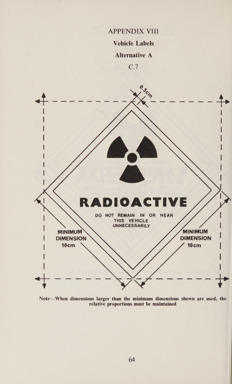   &amp;&amp; &amp;. RADIOACTIVE DO NOT REMAIN IN OR NEAR THIS VEHICLE UNNECESSARILY        MINIMUM DIMENSION | | MINIMUM 10cm | | | | DIMENSION | 10cm | | Note— When dimensions larger than the minimum dimensions shown are used, the relative proportions must be maintained