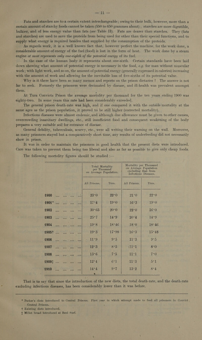 oo. Fats and starches are to a certain extent interchangeable; owing to their bulk, however, more than a certain amount of starchy foods cannot be taken (550 to 650 grammes about) ; starches are more digestible, bulkier, and of less energy value than fats (see Table II). Fats are dearer than starches. They (fats and starches) are used to save the proteids from being used for other than their special functions, and to supply what energy is required besides that supplied by the consumption of the proteids. As regards work, it is a well known fact that, however perfect the machine, for the work done, a considerable amount of energy of the fuel (food) is lost in the form of heat. The work done by a steam engine at most represents only one-eighth of the potential energy of its fuel. “In the case of the human body it represents about one-sixth. Certain standards have been laid down showing what amount of potential energy is necessary in the food, e.g. for man without muscular work; with light work, and so on, the amount of potential energy (generally expressed in calories) increasing with the amount of work and allowing for the inevitable loss of five-sixths of its potential value. Why is it there have been so many memos and reports on the prison dietaries ? The answer is not far to seek. Formerly the prisoners were decimated by disease, and ill-health was prevalent amongst them. ‘ At Tura Convicts Prison the average mortality per thousand for the ten years ending 1900 was eighty-two. In some years this rate had been considerably exceeded. The general prison death-rate was high, and if one compared it with the outside mortality at the same ages as the prison population, it proved to be still higher (corrected mortality). Infectious diseases were almost endemic, and although due allowance must be given to other causes, overcrowding insanitary dwellings, etc., still insufficient food and consequent weakening of the body prepares a very suitable soil for entrance of disease. General debility, tuberculosis, scurvy, etc., were all writing their warning on the wall. Moreover, as many prisoners stayed but a comparatively short time, any results of underfeeding did not necessarily show in prison. It was in order to maintain the prisoners in good health that the present diets were introduced, Care was taken to prevent them being too liberal and also as far as possible to give only cheap foods. The following mortality figures should be studied :—     Mortality per Thousand on Average Population excluding that from Infectious Diseases. Total Mortality per Thousand on Average Population.   All Prisons. Tara. All Prisons. Tara. 1900-5 SCNOTE: Xp! ¥ 23-0 220 21°0 220 toe sbiis: ak ehodbspiss 947% 19°0 16°3 19°0 : MBean eh e060.) 1200 220 16°0 4903. inadeny a I dep) shee g5-7 14°9 30° 14°9 IN ee eee eli LIS 18°46 | 18-0 18°46 sont! HD? aba pbouygegt | ieerggg 1693 15+48 TTT Fe ae Sand det apg Oa 9:5 11°3 9°5 HOOT? AT Ry wae ed pith 23 8°5 11°1 8-0 eles es FOE DPS FA By 111 7:0 A900}. 50; }raeaeepae i 1274 671 11°83 br eGAD =F MPRWCY ah 148d 9°7 13°2 84 *   That is to say that since the introduction of the new diets, the total death-rate, and the death-rate excluding infectious diseases, has been considerably lower than it was before.  * Parker’s diets introduced to Central Prisons. First year in which attempt made to feed all prisoners in Convict Central Prisons. + Existing diets introduced. ~ Millet bread introduced at Beni Suef.