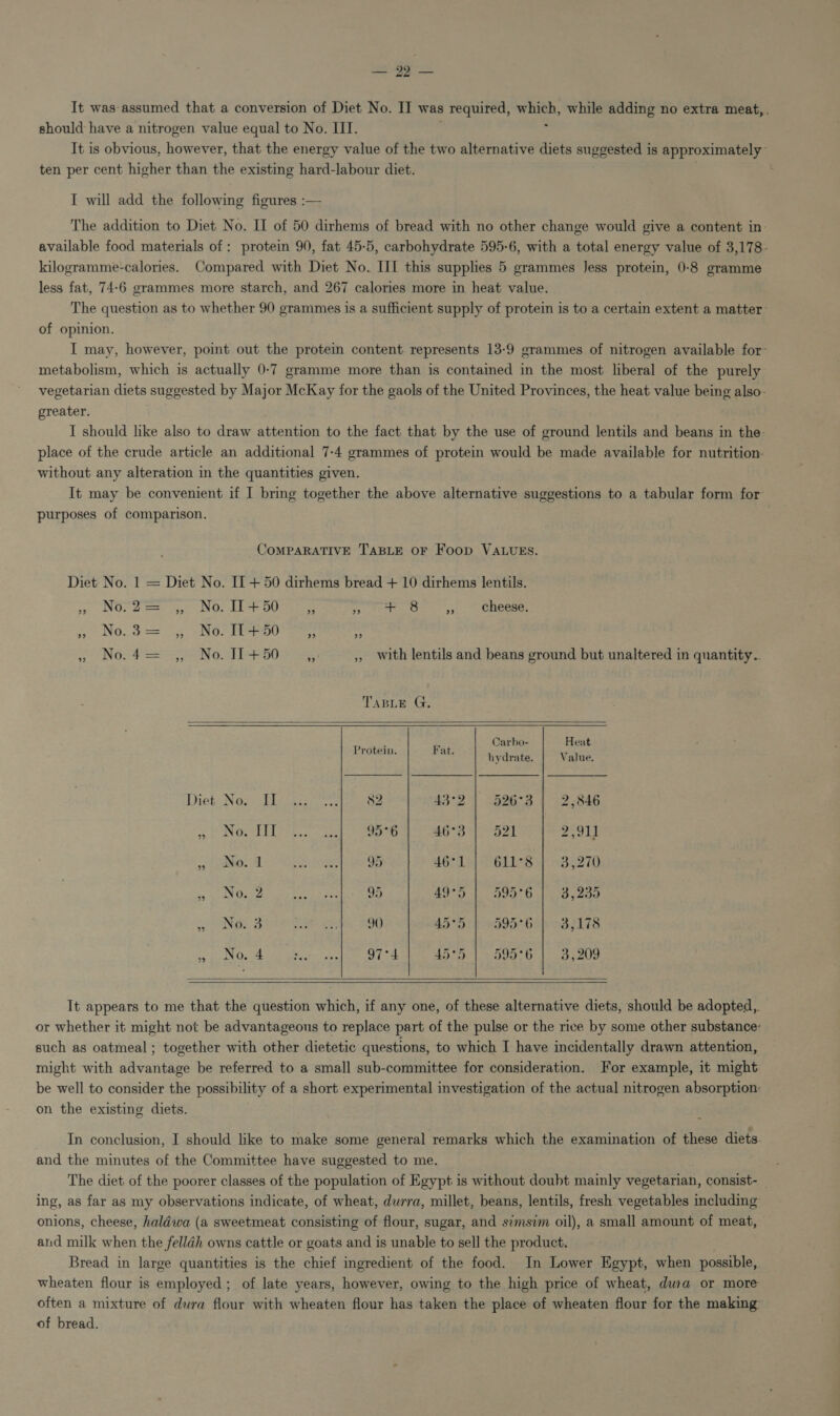 ae: eae It was-assumed that a conversion of Diet No. II was required, which, while adding no extra meat,. should have a nitrogen value equal to No. III. : It is obvious, however, that the energy value of the two alternative diets suggested is approximately ten per cent higher than the existing hard-labour diet. I will add the following figures :— The addition to Diet No. II of 50 dirhems of bread with no other change would give a content in: available food materials of : protein 90, fat 45-5, carbohydrate 595-6, with a total energy value of 3,178. kilogramme-calories. Compared with Diet No. III this supplies 5 grammes Jess protein, 0-8 gramme less fat, 74:6 grammes more starch, and 267 calories more in heat value. The question as to whether 90 grammes is a sufficient supply of protein is to a certain extent a matter: of opinion. I may, however, point out the protein content represents 13-9 grammes of nitrogen available for: metabolism, which is actually 0-7 gramme more than is contained in the most liberal of the purely vegetarian diets suggested by Major McKay for the gaols of the United Provinces, the heat value being also- greater. I should hke also to draw attention to the fact that by the use of ground lentils and beans in the: place of the crude article an additional 7-4 grammes of protein would be made available for nutrition: without any alteration in the quantities given. It may be convenient if I bring together the above alternative suggestions to a tabular form for purposes of comparison. COMPARATIVE TABLE OF Foop VALUES. Diet No. 1 = Diet No. I1 + 50 dirhems bread + 10 dirhems lentils. » NO: 2s ;, No. 11450 % >» F 8 ,, ~— cheese. i Noo 3 == NOP. “ on NO: Fa Se NGO TEE ¥5 ,, With lentils and beans ground but unaltered in quantity.. TABLE G.   Protein. | Rati | aeaente, | “Value Diets Ness ble okse/t 82 43°2 | 526°3 | 2,846 os ONOR EWE pe ce 2 as 95°6 $673 521 2,913 ene eS pete OS es} > MGR A Polies Gh Br 7H SAN Osea RPS 95 Ag DIG Oto yaao cn aNGe ) 45° ih BOS Shp SATS sete NOs at Se. 97°4 45°5 595° 6 3,209    It appears to me that the question which, if any one, of these alternative diets, should be adopted, or whether it might not be advantageous to replace part of the pulse or the rice by some other substance: such as oatmeal ; together with other dietetic questions, to which I have incidentally drawn attention, might with advantage be referred to a small sub-committee for consideration. For example, it might be well to consider the possibility of a short experimental investigation of the actual nitrogen absorption: on the existing diets. In conclusion, I should like to make some general remarks which the examination of these diets. and the minutes of the Committee have suggested to me. The diet of the poorer classes of the population of Egypt is without doubt mainly vegetarian, consist- ing, as far as my observations indicate, of wheat, durra, millet, beans, lentils, fresh vegetables including onions, cheese, haldwa (a sweetmeat consisting of flour, sugar, and simsvm oil), a small amount of meat, and milk when the fellah owns cattle or goats and is unable to sell the product. Bread in large quantities is the chief ingredient of the food. In Lower Egypt, when possible, wheaten flour is employed; of late years, however, owing to the high price of wheat, dwa or more often a mixture of dura flour with wheaten flour has taken the place of wheaten flour for the making: of bread.