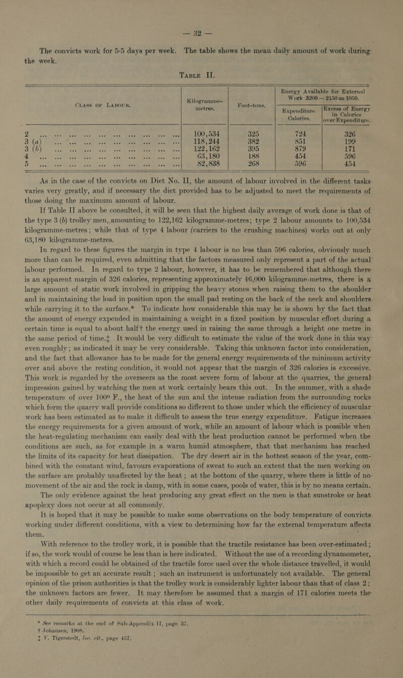 aa The convicts work for 5-5 days per week. The table shows the mean daily amount of work during: the week. TaBLE II.    Energy Available for External Work. 3200 — 2150 = 1050.  Kilogramme- CLASS OF LABOUR. sbi ied: Foot-tons. Eevenattahe Excese of Energy a Calories. over Expenditure. Do dsc ge hate wved ke vit MRE a Oa Se a ne 325 724 326 3 (a), P97 Sree ee ede tena relaan Pe ee) 382 851 199 oe () area a terme yr &gt;| Wee Seas 395 879 171 4 63,180 188 454 596 5 82,838 268 596 454      As in the case of the convicts on Diet No. II, the amount of labour involved in the different tasks: varies very greatly, and if necessary the diet provided has to be adjusted to meet the requirements of those doing the maximum amount of labour. If Table II above be consulted, it will be seen that the highest daily average of work done is that of the type 3 (b) trolley men, amounting to 122,162 kilogramme-metres; type 2 labour amounts to 100,534 kilogramme-metres ; while that of type 4 labour (carriers to the crushing machines) works out at only 63,180 kilogramme-metres. In regard to these figures the margin in type 4 labour is no Jess than 596 calories, obviously much more than can be required, even admitting that the factors measured only represent a part of the actual’ labour performed. In regard to type 2 labour, however, it has to be remembered that although there: is an apparent margin of 326 calories, representing approximately 46,000 kilogramme-metres, there is a large amount of static work involved in gripping the heavy stones when raising them to the shoulder and in maintaining the load in position upon the small pad resting on the back of the neck and shoulders. while carrying it to the surface.* To indicate how considerable this may be is shown by the fact that the amount of energy expended in maintaining a weight in a fixed position by muscular effort during a certain time is equal to about halft the energy used in raising the same through a height one metre in the same period of time.t It would be very difficult to estimate the value of the work done in this way even roughly ; as indicated it may be very considerable. Taking this unknown factor into consideration, and the fact that allowance has to be made for the general energy requirements of the minimum activity over and above the resting condition, it would not appear that the margin of 326 calories is excessive. This work is regarded by the overseers as the most severe form of labour at the quarries, the general impression gained by watching the men at work certainly bears this out. In the summer, with a shade temperature of over 100° F., the heat of the sun and the intense radiation from the surrounding rocks which form the quarry wall provide conditions so different to those under which the efficiency of muscular work has been estimated as to make it difficult to assess the true energy expenditure. Fatigue increases. the energy requirements for a given amount of work, while an amount of labour which is possible when the heat-regulating mechanism can easily deal with the heat production cannot be performed when the conditions are such, as for example in a warm humid atmosphere, that that mechanism has reached the limits of its capacity for heat dissipation. The dry desert air in the hottest season of the year, com- bined with the constant wind, favours evaporations of sweat to such an extent that the men working on the surface are probably unaffected by the heat ; at the bottom of the quarry, where there is little of no- movement of the air and the rock is damp, with in some cases, pools of water, this is by no means certain. The only evidence against the heat producing any great effect on the men is that sunstroke or heat apoplexy does not occur at all commonly. It is hoped that it may be possible to make some observations on the body temperature of convicts. working under different conditions, with a view to determining how far the external temperature affects them. é With reference to the trolley work, it is possible that the tractile resistance has been over-estimated ;. if so, the work would of course be less than is here indicated. Without the use of a recording dynamometer, with which a record could be obtained of the tractile force used over the whole distance travelled, it would be impossible to get an accurate result ; such an instrument is unfortunately not available. The general opinion of the prison authorities is that the trolley work is considerably lighter labour than that of class 2; the unknown factors are fewer. It may therefore be assumed that a margin of 171 calories meets the- other daily requirements of convicts at this class of work. * See remarks at the end of Sub-Appendix II, page 37. + Johansen, 1908, ] V. Tigerstedt, Joc. cit., page 457.