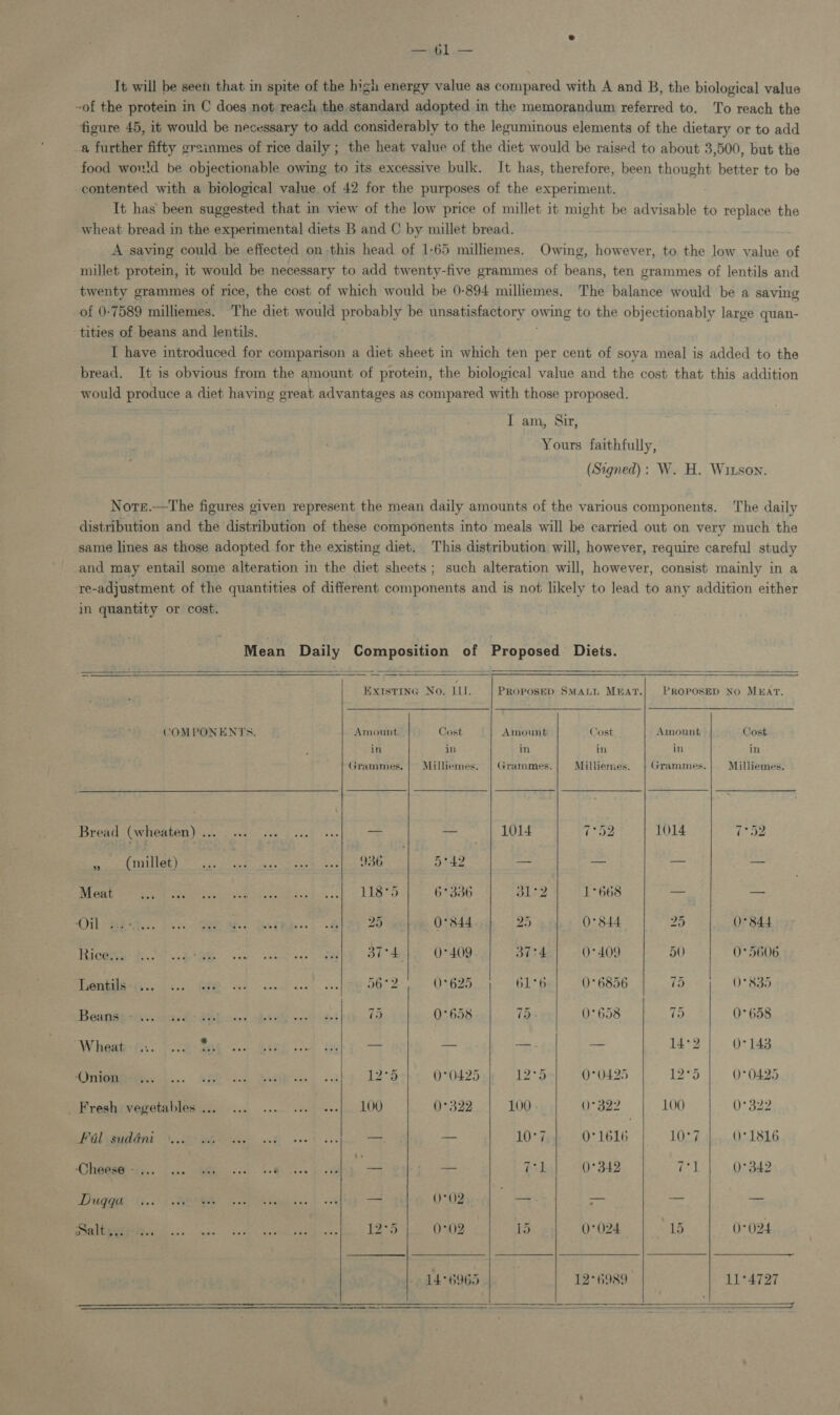 It will be seen that in spite of the high energy value as compared with A and B, the biological value of the protein in C does not reach the standard adopted in the memorandum referred to. To reach the figure 45, it would be necessary to add considerably to the leguminous elements of the dietary or to add _a further fifty greinmes of rice daily; the heat value of the diet would be raised to about 3,500, but the food wonld be objectionable owing to its excessive bulk. It has, therefore, been thought better to be contented with a biological value of 42 for the purposes of the experiment. It has been suggested that in view of the low price of millet it might be advisable to replace the wheat bread in the experimental diets B and C by millet bread. A saving could be effected on-this head of 1-65 milliemes. Owing, however, to the low value of millet protein, it would be necessary to add twenty-five grammes of beans, ten grammes of lentils and twenty grammes of rice, the cost of which would be 0-894 milliemes. The balance would be a saving of 0-7589 milliemes. The diet would probably be unsatisfactory owing to the objectionably large quan- tities of beans and lentils. I have introduced for comparison a diet sheet in which ten per cent of soya meal is added to the bread. It is obvious from the amount of protein, the biological value and the cost that this addition would produce a diet having great advantages as compared with those proposed. I am, Sir, Yours faithfully, (Signed): W. H. Witson. Norre.—The figures given represent the mean daily amounts of the various components. The daily distribution and the distribution of these components into meals will be carried out on very much the same lines as those adopted for the existing diet. This distribution will, however, require careful study and may entail some alteration in the diet sheets ; such alteration will, however, consist mainly in a re-adjustment of the quantities of different components and is not likely to lead to any addition either in quantity or cost. Mean Daily Composition of Proposed Diets.      EXISTING No. ILI. PROPOSED SMALL MEAT. PROPOSED NO MEAT.       COMPONENTS. Amount Cost Amount Cost Amount Cost in in in in in in Grammes. | Milliemes. | Grammes. Milliemes. Grammes. Milliemes. Bread (wheaten) Paps eee ee aaa — — 1014 isos 1014 ide ete atti | Santee aes ae en Dee Jt Bi ie EGR et eae cee iaieg Se oe eet ec LGD 6° 336 OLE 17668 — — AJIUCERR Ve cc boca ee be ee boos 3 25 Q°s844 25 O° S44 25 O° 844 pints” 2) ah asl eiee Gls. ae mmeees Coa etn B74 0° 409 37:4 0° 409 5V 0° 5606 UL TT Rae eee Py ee Gane aoe a 36 °2 0° 625 61*6 ()° 6856 7d 0° 835 Beapapris.aarhs UG govieen ohn. G vee! des 7) 0°658 (BE 0°658 75 0° 658 WY bea tis oe Red ss SIRE oot es = — —=- — 14°2 0°143 TIGR. ARP ic Bean, 12°5 0° 0425 12°5 Q°* 0425 12°5 0° 0425 Freshivepetablessise i... ... 5.501 &lt;..|..100 0°322 100 0°322 100 0°322 OAS TE ae Rate on a ee — — 10°7 0° 1616 10. O° 1816 Chae ee A ea ky os ae 71 | 0342 71} 07342 Duidgie tic) eee 7 ha ag 0°02,., — ee se an raliebetbnea i. cc. ta ays rea ersten 120 O02 15 0024 15 0-024   14 +6965 le 3 12° 6989 11°4797   