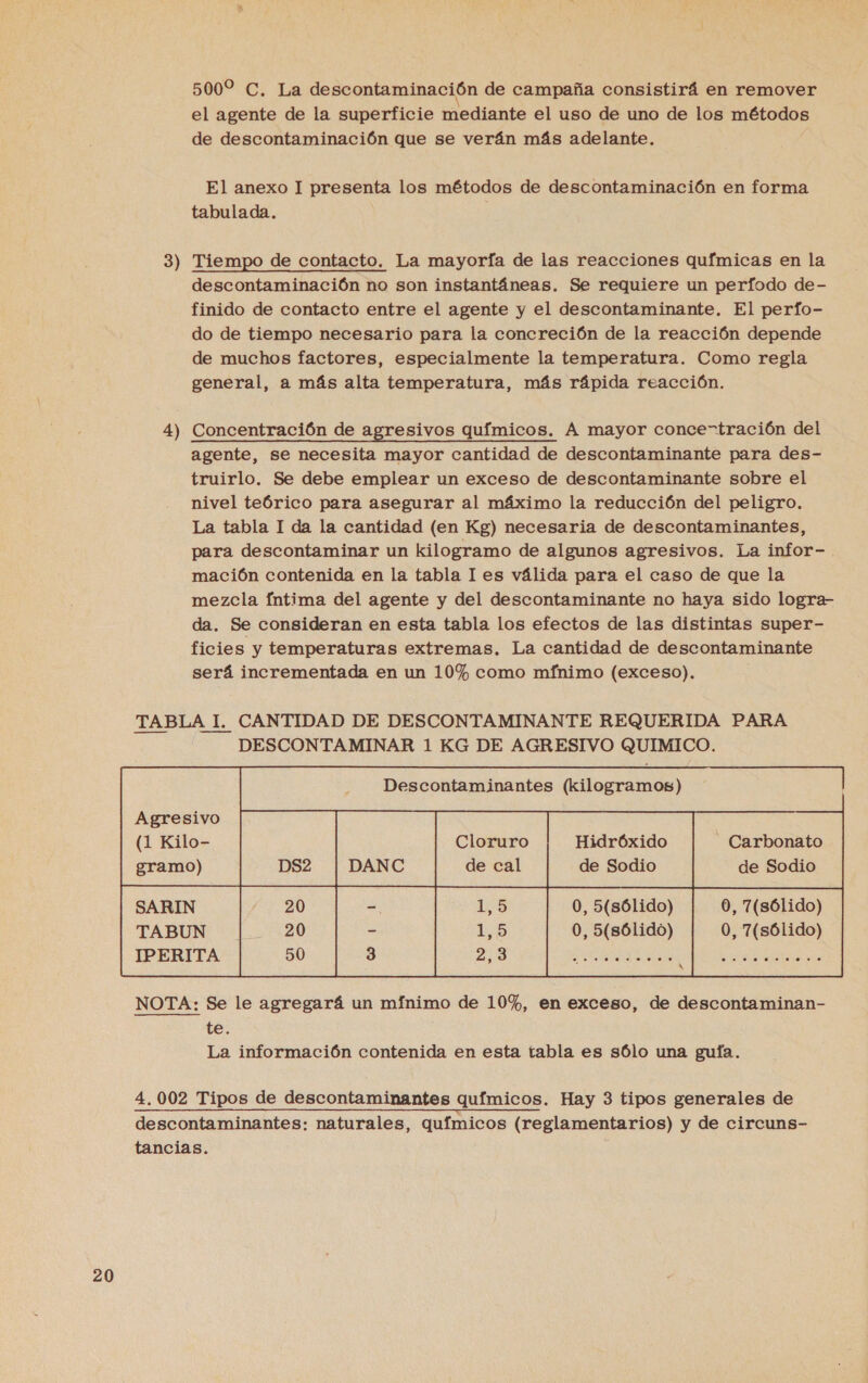el agente de la superficie mediante el uso de uno de los métodos El anexo I presenta los métodos de descontaminación en forma tabulada. | 3) Tiempo de contacto. La mayoría de las reacciones químicas en la finido de contacto entre el agente y el descontaminante. El perfo- do de tiempo necesario para la concreción de la reacción depende de muchos factores, especialmente la temperatura. Como regla general, a más alta temperatura, más rápida reacción. 4) Concentración de agresivos químicos. A mayor conce”tración del agente, se necesita mayor cantidad de descontaminante para des- truirlo. Se debe emplear un exceso de descontaminante sobre el nivel teórico para asegurar al máximo la reducción del peligro. La tabla I da la cantidad (en Kg) necesaria de descontaminantes, para descontaminar un kilogramo de algunos agresivos. La infor- mación contenida en la tabla I es válida para el caso de que la mezcla Íntima del agente y del descontaminante no haya sido logra- da. Se consideran en esta tabla los efectos de las distintas super- ficies y temperaturas extremas. La cantidad de descontaminante será incrementada en un 10% como mfnimo (exceso). TABLA I. CANTIDAD DE DESCONTAMINANTE REQUERIDA PARA DESCONTAMINAR 1 KG DE AGRESIVO QUIMICO. Descontaminantes (kilogramos) Agresivo (1 Kilo- gramo) DS2 DANC de cal de Sodio de Sodio Cloruro Hidróxido Carbonato TABUN 0, 5(sólido) | 0, 7(sólido) IPERITA  NOTA: Se le agregará un mínimo de 10%, en exceso, de descontaminan- te: La información contenida en esta tabla es sólo una guía. 4.002 Tipos de descontaminantes químicos. Hay 3 tipos generales de descontaminantes: naturales, químicos (reglamentarios) y de circuns- tancias.