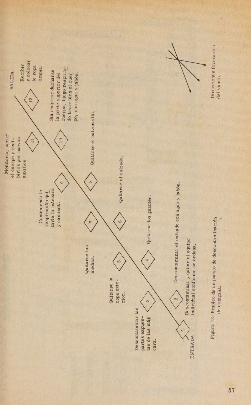       “OJUITA [Op 'uoqel Á en3e uos “od 19NI 19 USIQ IBAR] Op uRJIidso1 odon] “od.íono [9p 10tIIANS AJared e] 9SABYINP ABIIASIA ULS *erdur] edo a] IBIOJOD Á XIII Y VUTTVS SO1]|Ix«nNe soA9nu JOd so] 1q -1991 Á odaono jo 1098 “OLIOJUON x= Buedueo ap UQTOBUTUIBJUOSNSIP SP OJSINA UN Sp O9]dWUAH :£] RanSta “BUSpo as aULIOJUOS [BNPIATpUutr VUVULN A odinbs 79 1e3mb A IBUTUIBJUO SIN    “ugqeÍ A enSe uoo OPezI80 ]a IBUTUIBJUOIS IQ “BIBI SYUI SB] 9p se) sajuen3 so] as1ejm? &lt;&gt; &gt; a E -sándXa S3aJ1B SB] 1BUTUIBJUOISI *JOLI S -93x9 edo. e] as1eymn&gt; *Sserpaul Se] asaeymn&gt; BItospul e] 9118] “mb ugroeardsol 8] Opustuayuo)
