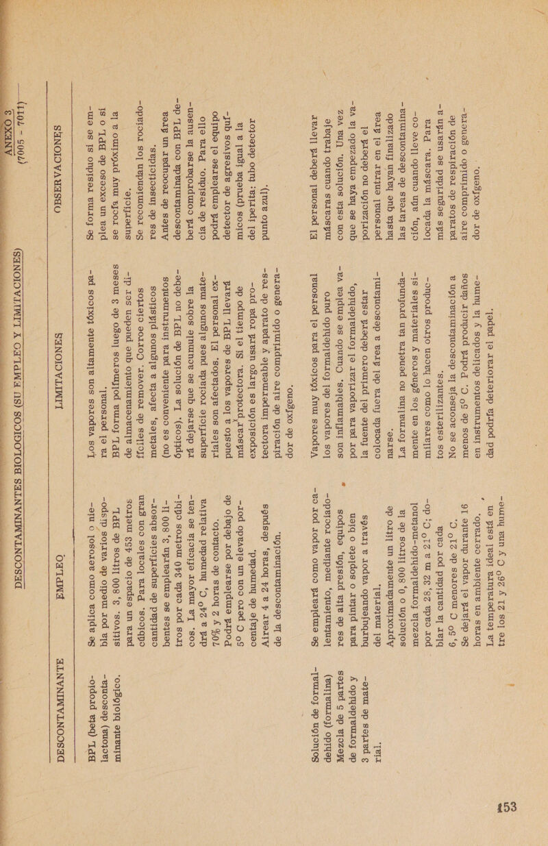 -9uny eun Á ) 992 Á 1Z So] 913 Lo *¡joded 19 IBAOIIDIDP BJAPpod PEp US y1s9 Jeopt eaniBaodulo] er : *0USBJXO Sp 1OP -2uny 8] Á SOpeot]ap soyusuna3sur ue * ogpe1ioo oJuorquie ue seJoy -B19uaS O OPTUILIAUIOD DALE SouBp ILOMpoAd BAPOA *D yS SP SOUQUI 91 azueanp Jodea 79 paelop es 9p ugroeaidsal ap soye1ed E UQIOBUTUIBJUONSOP E] PÍSSUOIR IS ON 9 yTZ SP SALOU Y 759 —-B UBAIBSn 9S PeprinSos sgu *S3JUBZI]II9DISO SOI Bpeo 10d peprqueo e] 1e1gq . BtItd “BIBOSPU B| Epeoo] -oNpold so130 U9IBY 0] OUIOD SILB|TUL -0P ¿9 y13 4 U ze “82 epeo tod -09 249]] Opuena une “ugro -18S SO]BILIDIBUL Á SOLIUZÍ SO] US AJUQUI ]OUtI9UI—OPTUSP]BULIO] B]OZOW — BUJUIBJUODSIP SP SPIIBI SP] —epunjo1d ue] eajoued OU RUL|BuIIOj er] 8] 9p so1311 008 “9 o ugran]os OPpeZ1[8u13] ueAey anb e3sey E *“SSIBU 2P 0131] Un SQUSVIBPeUIxO1d Y BaJIp 19 US 1e1Jue ¡tuosaod -TUIBJUODSIP Y BIG ]9p BISNJ PPLOO]OD *[B1193B8u1 J9p “pera ]9 FA19Q9P OU UYLOBZIIOA 18389 p1oqop oteurad [ep aquenj e] sgae e aodea opues(nqang —9]2U1 ap sojred g -BA e] opezoduio BÁey os enb “OPTySP]BU1IOF 19 1BZIIOARA Pied 10d usIq o ajajdos o 1ejurd eaed £ OPT9P]TtULIO] Ip Z9A BU(] “ugronjos eysa uo0o -BA B9]ÁVIS SS OPUENI *S9]QPUIB]JUT OS x sodíinba “ugrsaid e3]e op sou soz1ed € 9p BJOZOM E 9[8qB11 OPpueno SBIBOSpu oJnd OpMuap]eutoj jop saxodea so] —Operoo1 ayuerpoul “ojuarurejuo] (BUuT[BULIoj) Opruyep ABA9]]| PISQ9P ¡BUOSISd 1H —Teuosiad ]9 taed soorxog3 Ánu sorodeA -8o od JodéA ouIOD piea]duo as —[BULIO] SP UQTINTOS *QUIBJXO SP LOP   —B.J19U93 O Oprurraduroo sare op ugroeard *UQTOBUTUIBJUOISIP E] SP *((nze oyund -s94 op ozeaede Á 91qeovuiiedulr e103093 sandsep *SBI10y pz e y IBoJIy 1039939p oqn3 :ezr1adt qop -014d edo piesn 0318] so ugrorsodxo *pepauny ep efejzuao e] e ¡en31 eqenid) sooru 3p Ooduatj 19 IS e10309701d IBOSgU -J10d Opea9]a un u09 ox1ad Y yS -jnb SOAIS9IBB IP 10109I9p BIBA9T] TAS Sp SaALOABA SO] Y oJsand ap oleqap 1od as1Ba]dus papod odímbe 19 as1ea¡due gapod -XO9 [Ruos1od [4 *“SOPeID9J8 UOS SO]BLI *0J0BJUOD SP SPIOY ZÁ %0L O1[9 BABA “ONPISIA DP PLO -9J201 somn3]¡e send Bperoo1 etrorjiedns BArJe]a1 pepouiny “O ypz € Pp -U9SNB E] ISIAPQOIÍÁVIO) PADQ 8] s1qos a¡nunoe es anb asielop pa -U9] 9S BIOBOLJO IOÁBUL BT *SOD -29P Id4 109 PPeururejuoosop -299p 04 T4S Sp uUQTon]os 87] *(soorido -1QD9 SO1I9U1 (p£ BPeo 10d so1j Bog un Iednooal sp sayuy SoJuauIn.3sur taed equerusauoo se 0u) -11 008 “£ UpIeo]duia as sajueq *SBPIOT1909SUT Sp SII soo13sp]d soun3]e e ejooje “so]ejou -JOSQB SOtorjiodns ap pepr3ueo —OPBIOO1 SO] UBPUATUIODIA DS SOJ19TO DOLILO) 'ISAQUIOT DP SATIOJJ UB.IS U0D SALIDO] BABA *SODIQHO *otoriedns -1p 19s U9Spand anb OJUASTUIBUIDBUI]E DP 3011901 £sy ep oroedsa un taed B] B OUIXQIA ÁNUI EJOOA OS sosaul g ep 039] SOI9WMJJOA BULIOJ TAS 144 9P SOXIH1 008 “€ *SOATYIS *09139]01q 2JUBuJuI 189 O Td ep osaoxe un Bed *—euosaad [a Ba -OdSTp SOTIBA ap Orpaur 10d elq —ejuoosep (tuojor] -W9 9S IS ONPIS9A BUIIOJ 98 -ed SO0IX9] 2JU9uIeJ]e uos salodea so'T -31U O [OSO19B OUIOD Borde es -ordox1d 8199) TAE SHNOIODVAUASIO SHNOIO VLIAIT OXTANAÁ y A. ENVYNIAVLNOSOS4a     — (1102 = $002) (SANOIOVITNTT A OXTANA MS) SODIDOTOIE SALNVNINVLINOISH4A  