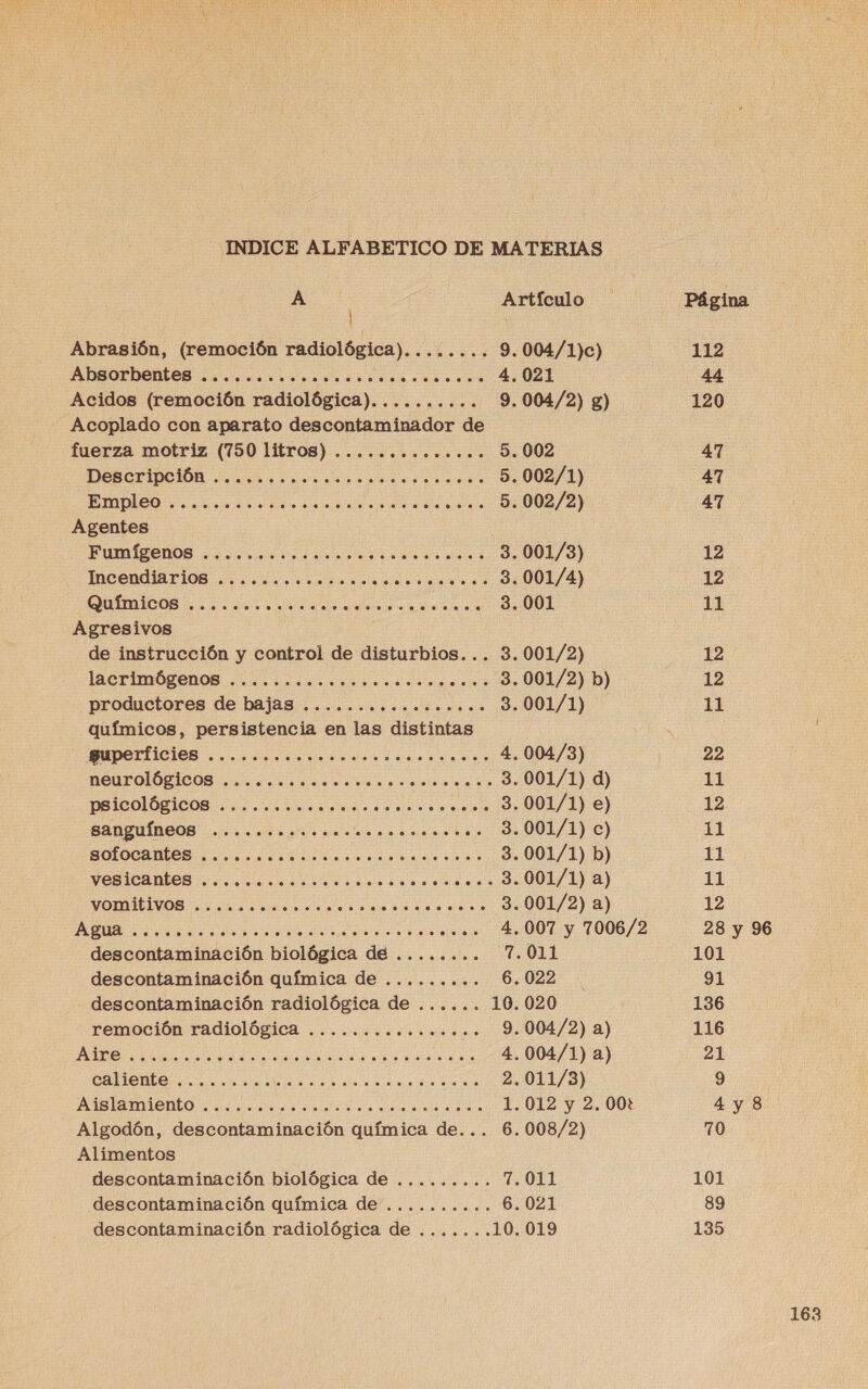 A : Artículo Abrasión, (remoción radiológica)........ 9.004/1)c) Absorbentes ............. a ara a AE Acidos (remoción radiológica). ......... 9. 004/2) g) Acoplado con aparato descontaminador de fuerza motriz (750 litros) ..... o 5. 002 DOSCIÓDCIÓN Pododo densa porras do 5.002/1) O nana la 5. 002/2) Agentes | a e o O 3. 001/3) IncendiArioB ii. .co.o momo.» rs 00d /4) QUÍMICOS L.. «o... e ... 3.001 Agresivos de instrucción y control de disturbios... 3.001/2) is Cda E e 3.001/2) b) productores de bajas ...... A Ea 3.001/1) químicos, persistencia en las distintas IGOTTICION |. a ds 4.004/3) DOUFOLOEICOS a a ca sos 3. 001/1) d) PSICOLÓNICOS 0. oasis d o dele 3.001/1) e) sanguíneos ...... da AA ct. 3, 001/1).0) COLAS il os liado 3.001/1) b) VOSICADIOS smc ns OLE) A) vomitivoS ........ EE a a 0012) a) A a e A AE .... 4,007 y 7006/2 descontaminación biológica de ........ 7.011 descontaminación química de ......... 6.022 descontaminación radiológica de ...... 10.020 remoción radiológica ................ 9.004/2) a) TE LA a UR 4.004/1) a) A O IAS NO 2.011/3) ASADO a a o alada erro dba A dro 1. 012 y 2. 00: Algodón, descontaminación química de... 6.008/2) Alimentos descontaminación biológica de ......... 7.011 descontaminación química de .......... 6.021 descontaminación radiológica de ....... 10.019 Página 112 120 47 47 47 12 12 11 12 12 11 22 11 12 11 11 11 12 28 y 96 101 91 136 116 21 4 y 8 70 101 89 135