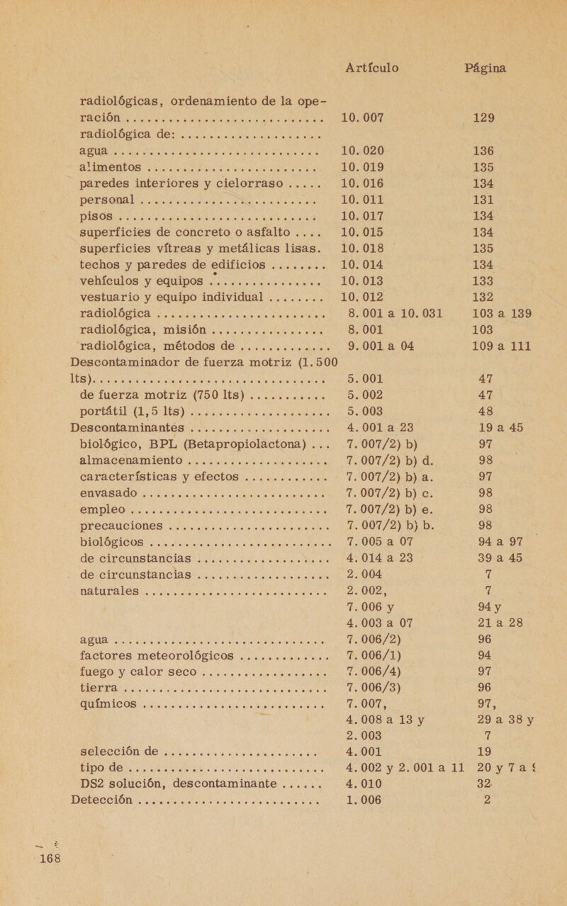 168 radiológicas, ordenamiento de la ope- TAI as a IAN 10. 007 O A A O A 10.020 ALMIVDADOS ta as dl ara 10. 019 paredes interiores y cielorraso ..... 10. 016 POr Omar. nda a ja aces pde 10. 011 DIO ¿o A e ii 10. 017 015 superficies vítreas y metálicas lisas. 10.018 techos y paredes de edificios ........ 10. 014 vehículos y equipos A ln o E 10. 013 vestuario y equipo individual ........ 10. 012 radiológica, MISIÓN +... odio. 98 8.001 radiológica, métodos de ............. 9.001a 04 Descontaminador de fuerza motriz (1.500 e a AE mE 5.001 de fuerza motriz (750 1tS) ........... 5. 002 port SM) io dle 5. 003 Descontaminantés 0. oo amoo 4.001 a 23 biológico, BPL (Betapropiolactona) ... 7.007/2) b) almacenamiento esauuiiaris da oaeaia 7.007/2) b) d. características y efectos ............ 7.007/2) b) a. CVs do ar lo is ao 7.007/2) b) c. EMDICO Ns dona ds all 7.007/2) b) e. PrOCaMCionesS raro oa ae 7.007/2) b) b. DIOTÁSICOS: mima aa aa Eos tada 7.005 a 07 deNCirEunstaaciaS dea de sola 4.014 a 23 desc lreunstanoias 0. ueno ie 2.004 DALIA O arar atte e la A aa 2.002, 7.006 y 4.003 a 07 A E AO On 7. 006/2) factores meteorológicos ............. 7.006/1) MIEgO y Calor BecO. culo... e ciao ds 7.006/4) A O E NT O 7.006/3) E O A A A EA 7. 007% 4,008 a 13 y 2.003 A A O RA ES 4.001 DS2 solución, descontaminante ...... 4.010 o E OS 1. 006 136 135 134 131 134 134 135 134 133 132 103 109 a 111 47 47 48 19 a 45 97 97, 29 a 38 y ye 19 32. 2