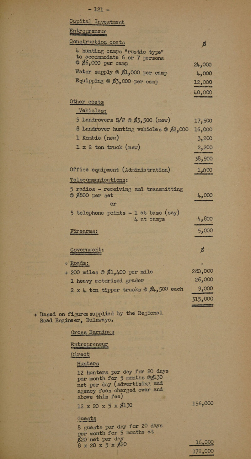    9 ; Capital Investment Entrepreneur Construction costs . F dy hunting camps rustic type to accommodate 6 or 7 persons @ 6,000 per camp 2h. 000 Water supply @ $1,000. per camp 4,000 Equipping @ $3,000 per camp 12,000 . 40,000 Other costs Vehicles: | 5 Landrovers S/il @ 83, 500 (new) 17,500 8 Landrover hunting vehicles @ £2,000 16,000 1 Kombie (new) | 3,200 1 x 2 ton truck (new) 2,200 38,900 Office equipment (Administration) 1,000 Telecomunications: 5 radios - receiving and transmitting @ 4800 per set 1,000 or 5 telephone points - 1 at base (say) 4 at camps He 00 Firearms: 5,000 Government: 3 ees + Roads: . ; + 200 miles @ $1,400 per mile 260 ,000 1 heavy motorised grader 26,000 2x ton tipper trucks @ f,500 each 9,000 ; 3 315,000 = + Based on figures supplied by the Regional Road Engineer, Bulawayo. Entre; reneur Direct Hunters 12 hunters per day for 20 days per month for 5 months @4130 net per day (advertising and agency fees charged over and above this fee) | 12 x 20 x 5 x $130 | 156,000 Guests 8 guests per day for 20 days per month for 5 months at . 20 net per de % | ees 20 ends q 172,000 