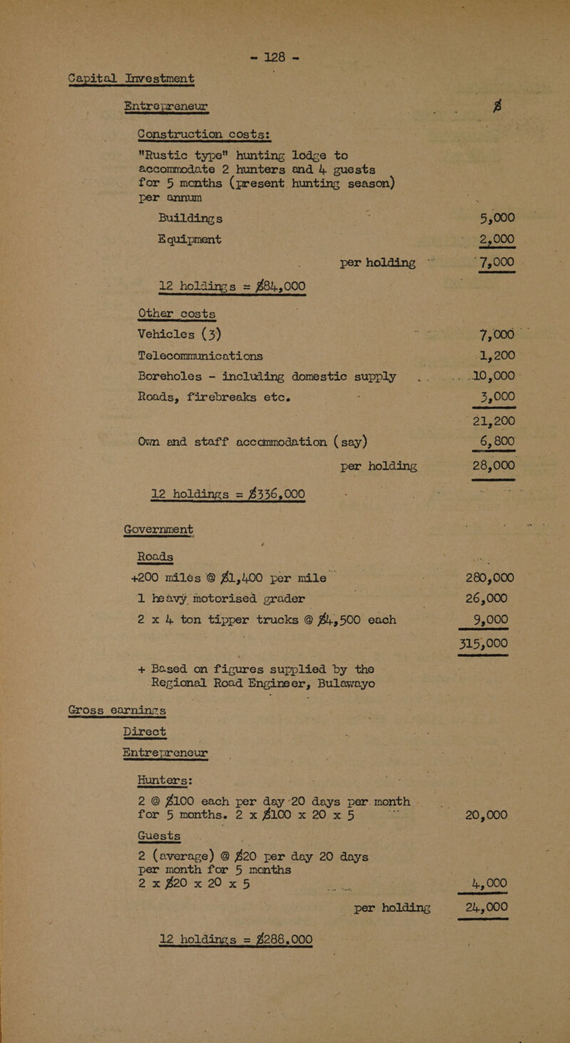 Entrepreneur Construction costs: Rustic type hunting lodge to accommodate 2 hunters and 4 guests for 5 menths (present hunting season) per annum Buildings Kquipment per holding 12 holdings = $84,000 Other costs Vehicles (3) Telecommunications Boreholes - including domestic supply Roads, firebreaks etc. Own end staff accommodation (say) per holding 12 holdings = $336,000 Government Roads +200 milés @ $1,400 per mile 1 heavy motorised grader 2x4 ton tipper trucks @ f,500 each + Based on figures supplied by the yeas Road. Engins er, Bulawayo Gross earnings Direct Entrepreneur Hunters: 2 @ 100 each per day 20 days per. month for 5 months « 2 x $100 x 20 x 5 Guests ' | 2 (average) @ £20 per day 20 days per month for 5 months 2x 620 x 20x 5 0 _ per holding 12 holdings = £288,000 5,000 2 2 O00 ‘7,000   280,000 26,000 9,000 315,000 20,000 1, 000 21,000 