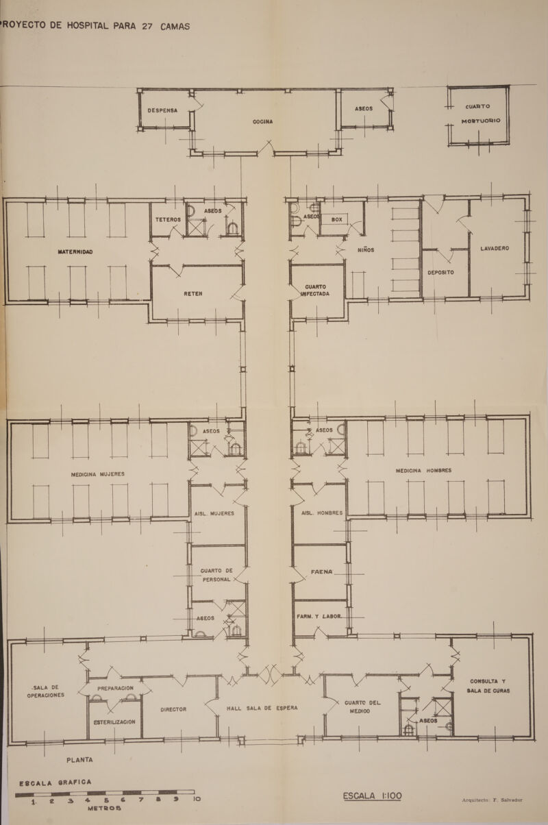 IROYECTO DE HOSPITAL PARA 27 CAMAS     CUARTO MORTUORIO D ASEOS FH—   : AISL. HOMBRES |L | | p] 4   A ' CONSULTA Y SALA DE CURAS LA —_—. PREPARACION >  DE        | OPERACIONES : 4 a | | vá % Fe AN CUARTO DEL 15 DIRECTOR MALL SALA ESP k MEDICO !l ESTERILIZACION | | | PLANTA ESCALA GRAFICA A a A A METROS