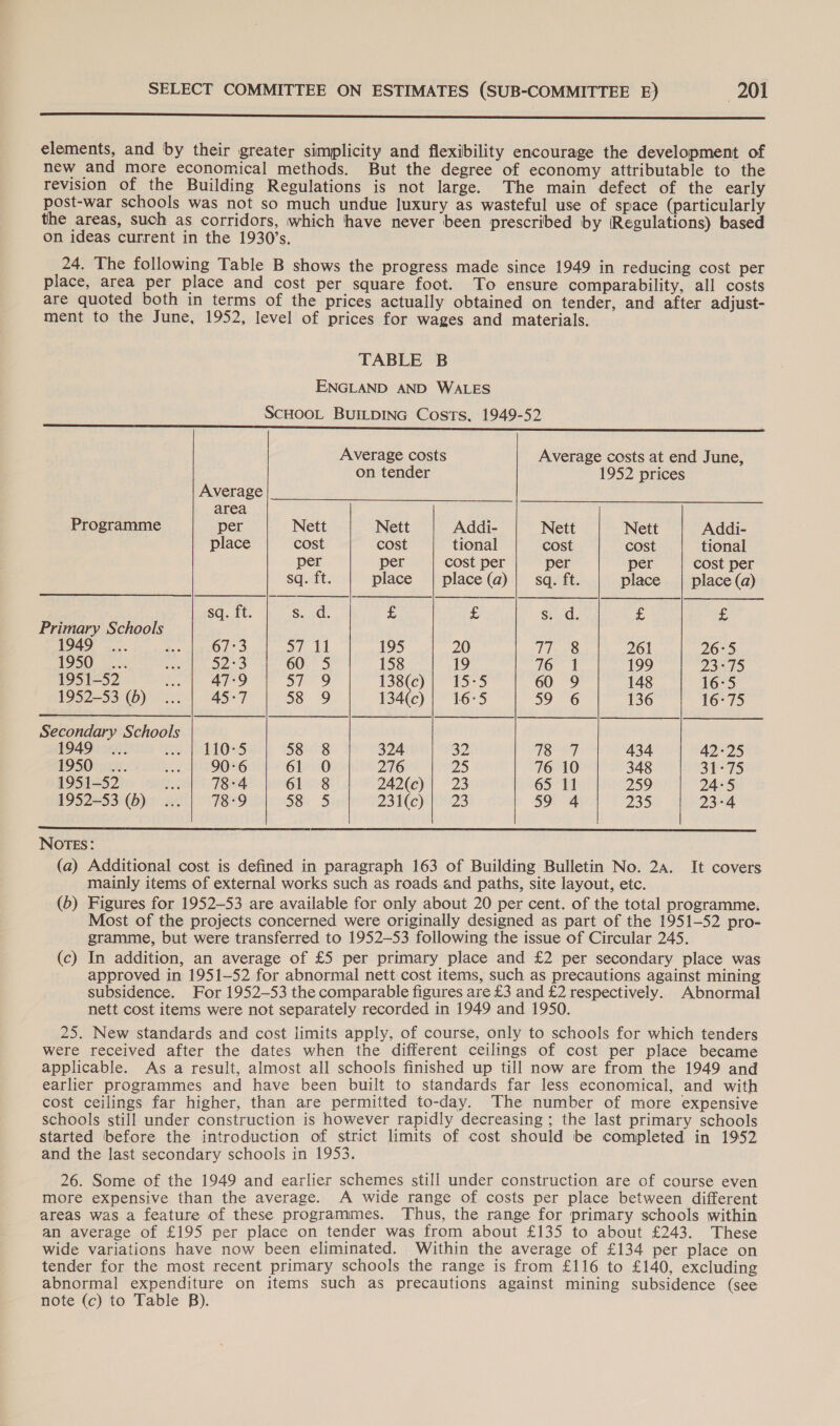  elements, and by their greater simplicity and flexibility encourage the development of new and more economical methods. But the degree of economy attributable to the revision of the Building Regulations is not large. The main defect of the early post-war schools was not so much undue luxury as wasteful use of space (particularly the areas, such as corridors, which have never been prescribed by (Regulations) based on ideas current in the 1930’s. 24. The following Table B shows the progress made since 1949 in reducing cost per place, area per place and cost per square foot. To ensure comparability, all costs are quoted both in terms of the prices actually obtained on tender, and after adjust- ment to the June, 1952, level of prices for wages and materials. TABLE B ENGLAND AND WALES SCHOOL BUILDING Costs, 1949-52     | Average costs Average costs at end June, on tender 1952 prices Average area Programme per Nett Nett Addi- Nett Nett Addi- place cost cost tional cost cost tional per per cost per per per cost per Squat. place | place (a) | sq. ft. place | place (a) sq. ft. S..<d. Bs £ Ss. d, £ £ Primary Schools 1949... Pie mV IGK) a7 14 195 20 Ties 261 26-5 1950) 3. pei agate VS 60 5 158 19 76 1 199 PROV) 1951-52 eo 4te9 ar 9 13K) 15-5 60 9 148 16-5 1952-53°O) 2 45-7 DS 9D 134(c)| 16:5 59 6 136 16-75 Secondary Schools 1949... 5 LtOs5 58 8 324 32 13 7 434 42-25 P9500 cis. oe 1629026 61 O 276 25 76 10 348 31-75 1951-52 Sar T1844 61 8 242(c)| 23 65 11 259 24:5 1952-53 (6b) ... | 78-9 S8y 5 23 0c) 23 59 4 235 23°4   NOTES: (a) Additional cost is defined in paragraph 163 of Building Bulletin No. 2a. It covers mainly items of external works such as roads and paths, site layout, etc. (6) Figures for 1952-53 are available for only about 20 per cent. of the total programme. Most of the projects concerned were originally designed as part of the 1951-52 pro- gramme, but were transferred to 1952-53 following the issue of Circular 245. (c) In addition, an average of £5 per primary place and £2 per secondary place was approved in 1951-52 for abnormal nett cost items, such as precautions against mining subsidence. For 1952-53 the comparable figures are £3 and £2 respectively. Abnormal nett cost items were not separately recorded in 1949 and 1950. 25. New standards and cost limits apply, of course, only to schools for which tenders were received after the dates when the different ceilings of cost per place became applicable. As a result, almost all schools finished up till now are from the 1949 and earlier programmes and have been built to standards far less economical, and with cost ceilings far higher, than are permitted to-day. The number of more expensive schools still under construction is however rapidly decreasing ; the last primary schools started before the introduction of strict limits of cost should be completed in 1952 and the last secondary schools in 1953. 26. Some of the 1949 and earlier schemes still under construction are of course even more expensive than the average. A wide range of costs per place between different areas was a feature of these programmes. Thus, the range for primary schools within an average of £195 per place on tender was from about £135 to about £243. These wide variations have now been eliminated. Within the average of £134 per place on tender for the most recent primary schools the range is from £116 to £140, excluding abnormal expenditure on items such as precautions against mining subsidence (see note (c) to Table B).
