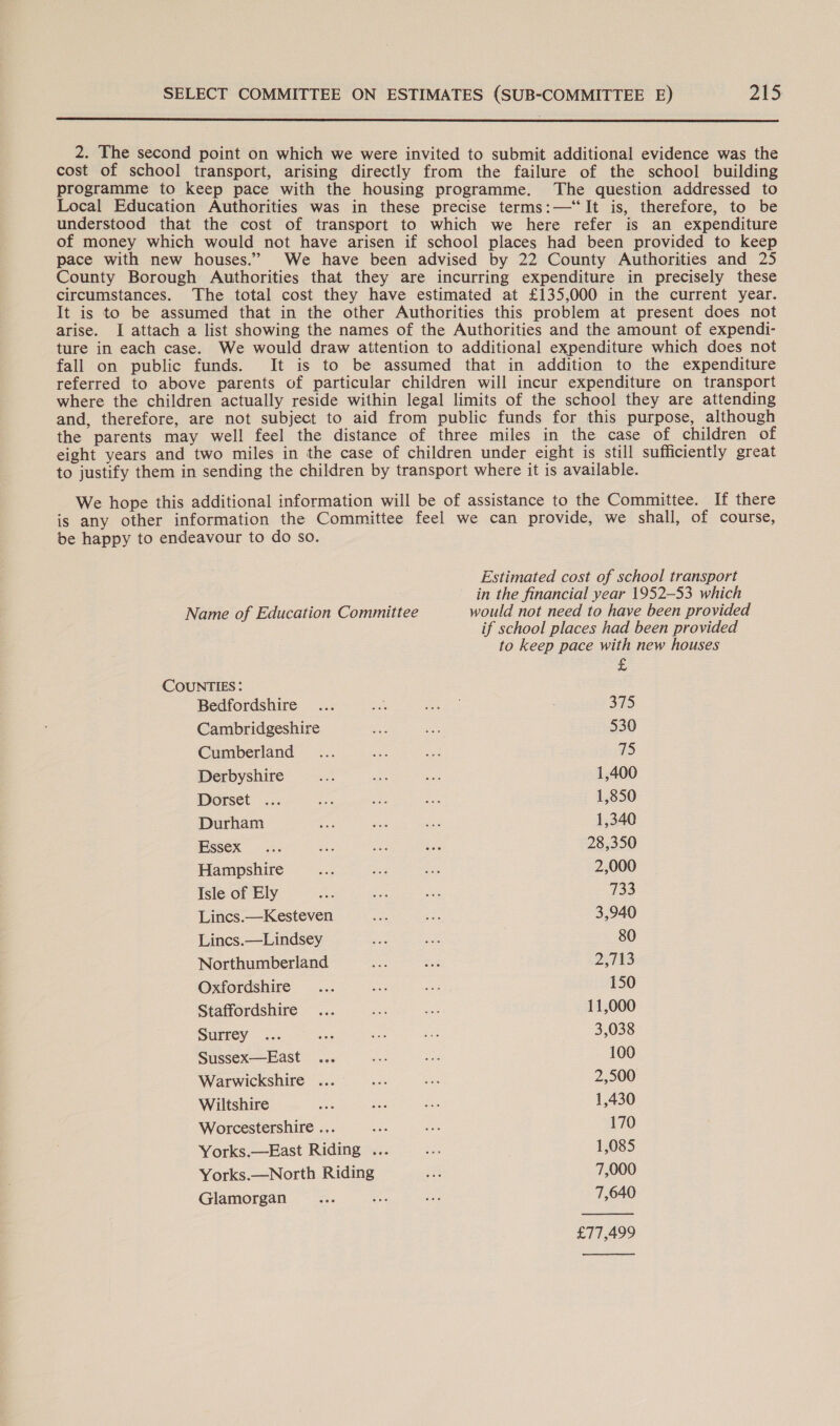  2. The second point on which we were invited to submit additional evidence was the cost of school transport, arising directly from the failure of the school building programme to keep pace with the housing programme. The question addressed to Local Education Authorities was in these precise terms:—‘“It is, therefore, to be understood that the cost of transport to which we here refer is an expenditure of money which would not have arisen if school places had been provided to keep pace with new houses.” We have been advised by 22 County Authorities and 25 County Borough Authorities that they are incurring expenditure in precisely these circumstances. The total cost they have estimated at £135,000 in the current year. It is to be assumed that in the other Authorities this problem at present does not arise. I attach a list showing the names of the Authorities and the amount of expendi- ture in each case. We would draw attention to additional expenditure which does not fall on public funds. It is to be assumed that in addition to the expenditure referred to above parents of particular children will incur expenditure on transport where the children actually reside within legal limits of the school they are attending and, therefore, are not subject to aid from public funds for this purpose, although the parents may well feel the distance of three miles in the case of children of eight years and two miles in the case of children under eight is still sufficiently great to justify them in sending the children by transport where it is available. We hope this additional information will be of assistance to the Committee. If there is any other information the Committee feel we can provide, we shall, of course, be happy to endeavour to do so. Estimated cost of school transport in the financial year 1952-53 which Name of Education Committee would not need to have been provided if school places had been provided to keep pace with new houses £ COUNTIES: Bedfordshire... a iho 375 Cambridgeshire oe ie 530 Cumberland... Mi as 715 Derbyshire ee ae es 1,400 Dorset ... se ee one 1,850 Durham et ae ee 1,340 EISSeX — = 2. e eae a 28,350 Hampshire Nee Bee ee 2,000 Isle of Ely 23 ae ae 733 Lincs.—Kesteven ied ite 3,940 Lincs.—Lindsey sae ia 80 Northumberland ee Bs 2,713 Oxfordshire... es bey 150 Staffordshire... ae Ze 11,000 Surrey ne ae eee 3,038 Sussex—East ... ae a 100 Warwickshire ... - a 2,500 Wiltshire Bae gs Be 1,430 Worcestershire ... ve at 170 Yorks.—East Riding ... ia 1,085 Yorks.—North Riding Se 7,000 Glamorgan 7,640  £77,499 