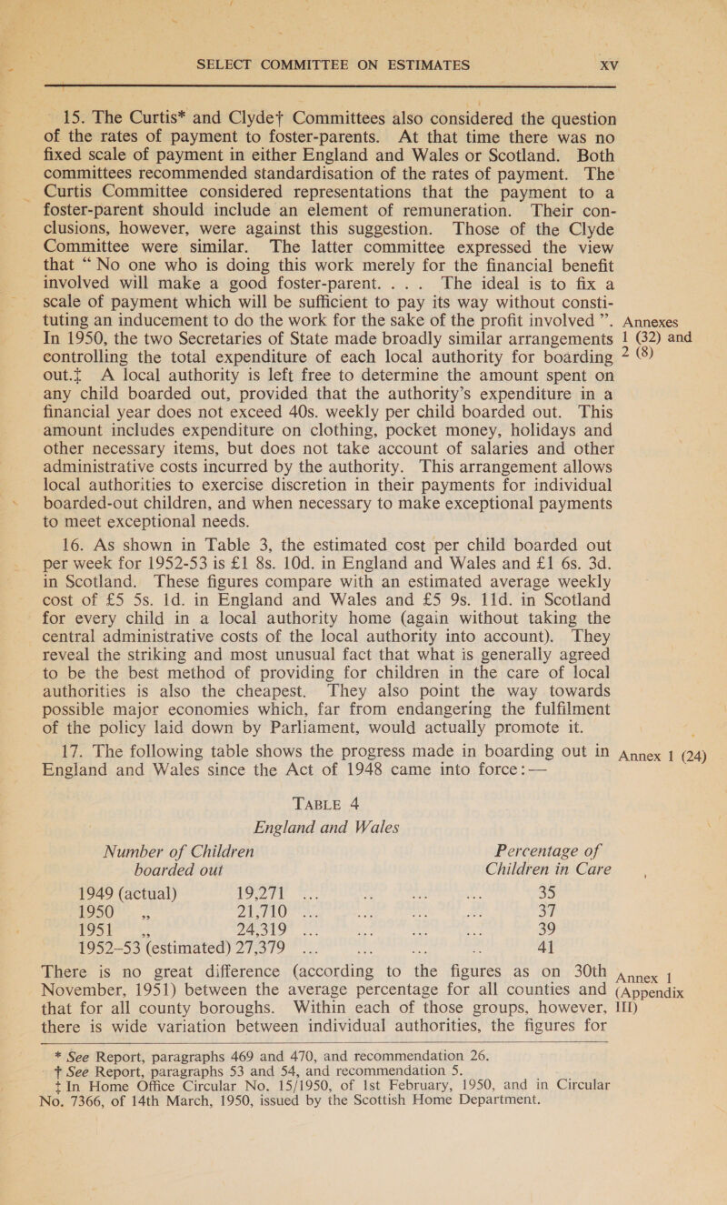 ~ | SELECT COMMITTEE ON ESTIMATES XV nS SR 15. The Curtis* and Clydet Committees also considered the question of the rates of payment to foster-parents. At that time there was no fixed scale of payment in either England and Wales or Scotland. Both committees recommended standardisation of the rates of payment. The Curtis Committee considered representations that the payment to a foster-parent should include an element of remuneration. Their con- clusions, however, were against this suggestion. Those of the Clyde Committee were similar. The latter committee expressed the view that “No one who is doing this work merely for the financial benefit involved will make a good foster-parent. ... The ideal is to fix a scale of payment which will be sufficient to pay its way without consti- tuting an inducement to do the work for the sake of the profit involved ”. Annexes In 1950, the two Secretaries of State made broadly similar arrangements | (32) and controlling the total expenditure of each local authority for boarding 2 ®) out.t A local authority is left free to determine the amount spent on any child boarded out, provided that the authority’s expenditure in a financial year does not exceed 40s. weekly per child boarded out. This amount includes expenditure on clothing, pocket money, holidays and other necessary items, but does not take account of salaries and other administrative costs incurred by the authority. This arrangement allows local authorities to exercise discretion in their payments for individual boarded-out children, and when necessary to make exceptional payments to meet exceptional needs. 16. As shown in Table 3, the estimated cost per child boarded out per week for 1952-53 is £1 8s. 10d. in England and Wales and £1 6s. 3d. in Scotland. These figures compare with an estimated average weekly cost of £5 5s. Id. in England and Wales and £5 9s. 11d. in Scotland for every child in a local authority home (again without taking the central administrative costs of the local authority into account). They reveal the striking and most unusual fact that what is generally agreed to be the best method of providing for children in the care of local authorities is also the cheapest. They also point the way towards possible major economies which, far from endangering the fulfilment of the policy laid down by Parliament, would actually promote it. 17. The following table shows the progress made in boarding out in Annex 1 (24) England and Wales since the Act of 1948 came into force :— TABLE 4 England and Wales Number of Children Percentage of boarded out Children in Care 1949 (actual) IO 2Tr ‘ ah si 51) DO50 tS QUSTLO. OM as Bi &lt; by et sales 7 ee ae 7 ihe BA 39 1952-53 (estimated) 27,379 . o 4] There is no great difference (according to the figures as on 30th ,,nrey 1 November, 1951) between the average percentage for all counties and (Appendix that for all county boroughs. Within each of those groups, however, IID there is wide variation between individual authorities, the figures for   * See Report, paragraphs 469 and 470, and recommendation 26. _ + See Report, paragraphs 53 and 54, and recommendation 5. . + In Home Office Circular No. 15/1950, of ist February, 1950, and in Circular No. 7366, of 14th March, 1950, issued by the Scottish Home Department.