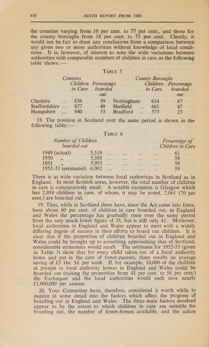 the counties varying ont 18 per cent. to 77 per cent., and those for the county boroughs from 18 per cent. to 75 per cent. Clearly, it would not be fair to draw any conclusions from a comparison between any given two or more authorities without knowledge of local condi- tions. It is, however, of interest to note the wide variations between authorities with comparable numbers of children in care, as the following table shows :— TABLE 5 Counties County Boroughs Children Percentage Children Percentage in Care boarded in Care boarded ? out out Cheshire i I0GSS 59 Nottingham 614 67 Staffordshire... 877 49 Sheffield ... 661 47 Hampshire ... 840 33 | Bradford ©...’ 573 23 18. The position in Scotland over the same period is shown in the following table :— TABLE 6 Number of Children Percentage of boarded out Children in Care 1949 (actual) Dad ia. dive A o = 61 EIION ive eS ae 2.7. te = 59 R951 ous Soin ve ae i BS 1952-53 (estimated) 6,092 ... ee a +; 59 There is as wide variation between local authorities in Scotland as in England. In most Scottish areas, however, the total number of children in care is comparatively small. A notable exception is Glasgow which has 2,958 children in care, of whom, it may be noted, 2,061 (70 per cent.) are boarded out. 19. Thus, while in Scotland there have, since the Act came into force, been about 60 per cent. of children in care boarded out, in England and Wales the percentage has gradually risen over the same period from the very much lower figure of 35, but is still only 41. Moreover, local authorities in England and Wales appear to meet with a widely differing degree of success in their efforts to board out children. It is clear that if the proportion of children boarded out in England and Wales could be brought up to something approaching that of Scotland, considerable economies would result. The estimates for 1952-53 (given in Table 3) show that for every child taken out of a local authority home and put in the care of foster-parents, there results an average saving of £3 16s. 3d. per week. If. for example, 10,000 of the children at present in local authority homes in England and Wales could be boarded out (raising the proportion from 41 per cent. to 56 per cent.) the Exchequer and the local authorities would each save nearly £1,000,000 per annum. 20. Your Committee have, therefore, considered it worth while to inquire in some detail into the factors which affect the progress of boarding out in England and Wales. The three main factors involved appear to be the extent to which children in care are suitable for boarding out, the number of foster-homes available, and the action