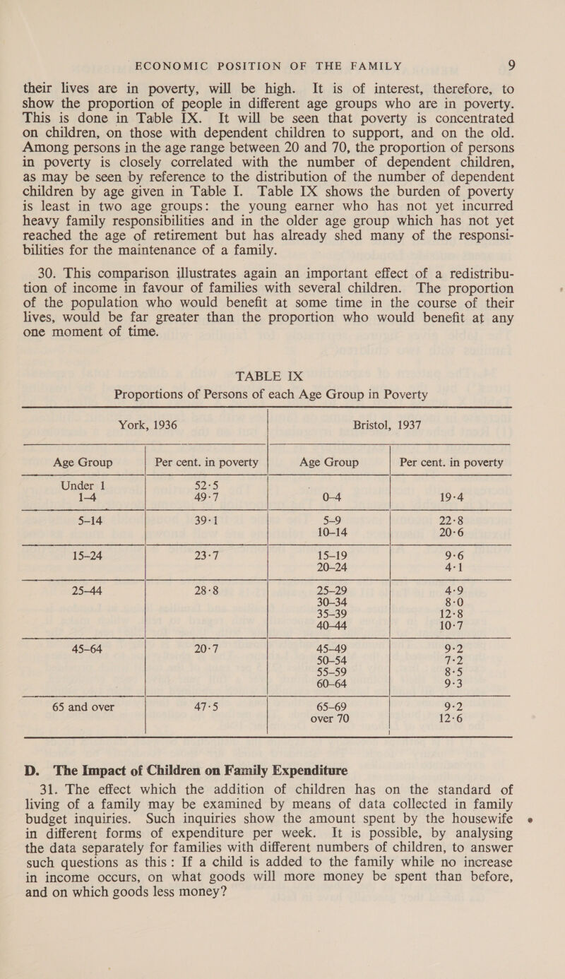 their lives are in poverty, will be high. It is of interest, therefore, to show the proportion of people in different age groups who are in poverty. This is done in Table IX. It will be seen that poverty is concentrated on children, on those with dependent children to support, and on the old. Among persons in the age range between 20 and 70, the proportion of persons in poverty is closely correlated with the number of dependent children, as may be seen by reference to the distribution of the number of dependent children by age given in Table I. Table IX shows the burden of poverty is least in two age groups: the young earner who has not yet incurred heavy family responsibilities and in the older age group which has not yet reached the age of retirement but has already shed many of the responsi- bilities for the maintenance of a family. 30. This comparison illustrates again an important effect of a redistribu- tion of income in favour of families with several children. The proportion of the population who would benefit at some time in the course of their lives, would be far greater than the proportion who would benefit at any one moment of time. TABLE IX Proportions of Persons of each Age Group in Poverty  York, 1936 Bristol, 1937 Age Group Per cent. in poverty Age Group Per cent. in poverty Onda 52:5 | 4 49-7 0-4 19-4 5-14 39-1 5-9 22:8 10-14 20-6 15-24 23-7 15-19 9-6 20-24 Ae a, 25-44 28-8 25-29 4-9 30-34 8-0 3539 12-8 40-44 10-7 MAS ges a 20-7 45-49 9-2 50-54 7-2 55-59 8-5 60-64 9-3 Oe oes aaover 47-5 65-69 9-2 over 70 12-6 D. The Impact of Children on Family Expenditure 31. The effect which the addition of children has on the standard of living of a family may be examined by means of data collected in family budget inquiries. Such inquiries show the amount spent by the housewife in different forms of expenditure per week. It is possible, by analysing the data separately for families with different numbers of children, to answer such questions as this: If a child is added to the family while no increase in income occurs, on what goods will more money be spent than before, and on which goods less money?