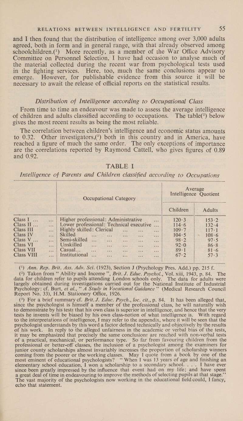 and I then found that the distribution of intelligence among over 3,000 adults agreed, both in form and in general range, with that already observed among schoolchildren.(‘) More recently, as a member of the War Office Advisory Committee on Personnel Selection, I have had occasion to analyse much of the material collected during the recent war from psychological tests used in the fighting services. Here, too, much the same conclusions appear to emerge. However, for publishable evidence from this source it will be necessary to await the release of official reports on the statistical results. Distribution of Intelligence according to Occupational Class From time to time an endeavour was made to assess the average intelligence of children and adults classified according to occupations. The table(*) below gives the most recent results as being the most reliable. The correlation between children’s intelligence and economic status amounts to 0.32. Other investigators,@) both in this country and in America, have reached a figure of much the same order. The only exceptions of importance are the correlations reported by Raymond Cattell, who gives figures of 0.89 and 0.92. TABLE I Intelligence of Parents and Children classified according to Occupations  _ Average Intelligence Quotient   Occupational Category Children Adults Class I ... ... | Higher professional: Administrative es 120-3 153-2 Class I ... ... | Lower professional: Technical executive ... 114-6 132-4 Class II ... | Highly skilled: Clerical a sep 4a 109-7 117-1 Class IV ... | Skilled 8 he mh ae 7 104-5 ~ 108-6 Class V ... ... | Semi-skilled ... ae ee ae 542 98-2 Gis Class VI ... | Unskilled ak bit ee ee ie 92-0 86-8 Class VII ... |.Casual... i: ig afk te ne 89-1 81-6 Class VIII ... | Institutional ... an oe if at 67:2 S13    (‘) Ann. Rep. Brit. Ass. Adv. Sci. (1923), Section J (Psychology Pres. Add.) pp. 215 f. (7) Taken from “ Ability and Income ’’, Brit. J. Educ. Psychol., Vol. xiii, 1943, p. 84. The data for children refer to pupils attending London schools only. The data for adults were largely obtained during investigations carried out for the National Institute of Industrial Psychology: cf. Burt, et al., ““ A Study in Vocational Guidance’? (Medical Research Council Report No. 33), H.M. Stationery Office, 1926. (*) For a brief summary cf. Brit. J. Educ. Psych., loc. cit., p. 84. It has been alleged that, since the psychologist is himself a member of the professional class, he will naturally wish to demonstrate by his tests that his own class is superior in intelligence, and hence that the very tests he invents will be biased by his own class-notion of what intelligence is. With regard to the interpretations of intelligence, I may refer to the appendix, where it will be seen that the psychologist understands by this word a factor defined technically and objectively by the results of his work. In reply to the alleged unfairness in the academic or verbal bias of the tests, it may be emphasized that precisely the same conclusions are reached with non-verbal tests of a practical, mechanical, or performance type. So far from favouring children from the professional or better-off classes, the inclusion of a psychologist among the examiners for junior county scholarships almost invariably increases the proportion of scholarship winners coming from the poorer or the working classes. May I quote from a book by one of the most eminent of educational psychologists? ‘‘ When I was 13 years of age and finishing an elementary school education, I won a scholarship to a secondary school. . . . I have ever since been greatly impressed by the influence that event had on my life; and have spent a great deal of time in endeavouring to improve the methods of selecting pupils at that stage.”’ The vast majority of the psychologists now working in the educational field could, I fancy, echo that statement.