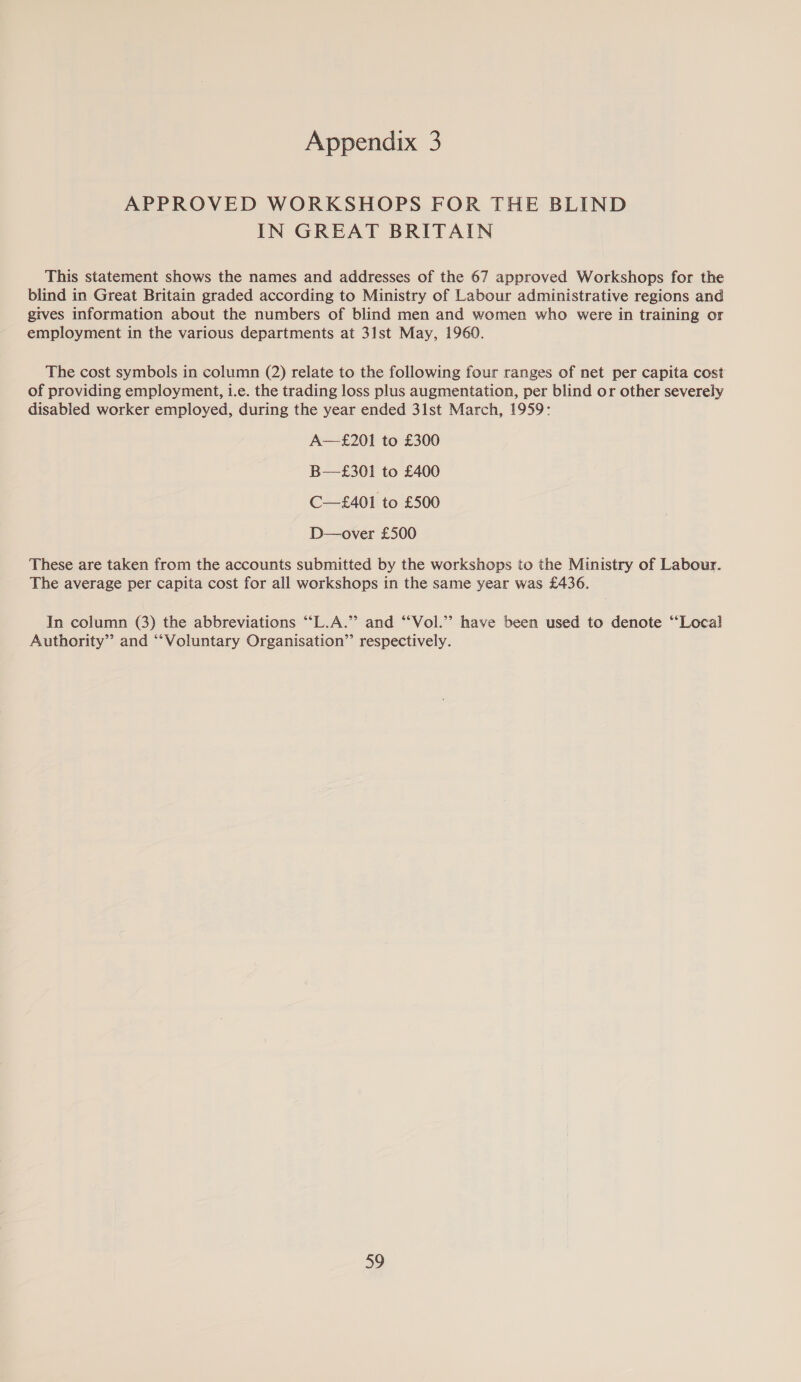 APPROVED WORKSHOPS FOR THE BLIND IN GREAT BRITAIN This statement shows the names and addresses of the 67 approved Workshops for the blind in Great Britain graded according to Ministry of Labour administrative regions and gives information about the numbers of blind men and women who were in training or employment in the various departments at 31st May, 1960. The cost symbols in column (2) relate to the following four ranges of net per capita cost of providing employment, i.e. the trading loss plus augmentation, per blind or other severely disabled worker employed, during the year ended 31st March, 1959: A—£201 to £300 B—£301 to £400 C—£401 to £500 D—over £500 These are taken from the accounts submitted by the workshops to the Ministry of Labour. The average per capita cost for all workshops in the same year was £436. In column (3) the abbreviations “L.A.” and “‘Vol.’? have been used to denote “Local Authority” and “‘Voluntary Organisation” respectively.