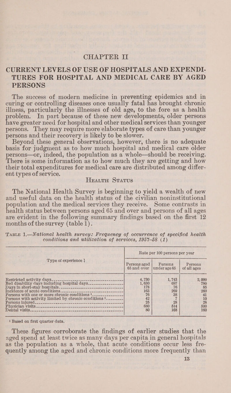 CHAPTER II CURRENT LEVELS OF USE OF HOSPITALS AND EXPENDI- TURES FOR HOSPITAL AND MEDICAL CARE BY AGED PERSONS The success of modern medicine in preventing epidemics and in curing or controlling diseases once usually fatal has brought chronic illness, particularly the illnesses of old age, to the fore as a health oe In part because of these new developments, older persons ave greater need for hospital and other medical services than younger persons. They may require more elaborate types of care than younger persons and their recovery is likely to be slower. Beyond these general observations, however, there is no adequate basis for judgment as to how much hospital and medical care older persons—or, indeed, the population as a whole—should be receiving. There is some information as to how much they are getting and how their total expenditures for medical care are distributed among differ- ent types of service. Hrattu Stratus The National Health Survey is beginning to yield a wealth of new and useful data on the health status of the civilian noninstitutional population and the medical services they receive. Some contrasts in health status between persons aged 65 and over and persons of all ages are evident in the following summary findings based on the first 12 months of the survey (table 1). TABLE 1.—National health survey: Frequency of occurrence of specified health conditions and utilization of services, 1957-58 (1) Rate per 100 persons per year Type of experience } Persons aged Persons Persons 65 and over |underage6é5 | of all ages He OStICtGG ACtiVity, Cay Sater ~ shots secant os Se Le eee 4, 730 1, 743 2, 000 Bed disability days including hospital days.._.........-...--- 1, 630 697 780 Daysin-snort-stay, bospitals 205. 49220222 tees alec: 178 76 85 incidence of acute conditions. &lt;2. =.= s224on0-252 occ ccantenan= 163 269 260 Persons with one or more chronic conditions !_.............--- 76 38 41 Persons with activity limited by chronic ccnditions !1___.._-.. 42 ih 10 IReTSOUSHTIUnCGn toeee se cee roe. Bae eee Jee ee Cee 25 28 28 Py sicianevisitsae sae cae sees. Sas Ie A dE ee Ce Eek 680 514 630 MD CUPS RVASIGS saaee eos aoe ea ee Soe ame eG Le ee ole 80 168 160 1 Based on first quarter data. These figures corroborate the findings of earlier studies that the aged spend at least twice as many days per capita in general hospitals as the population as a whole, that acute conditions occur less fre- quently among the aged and chronic conditions more frequently than
