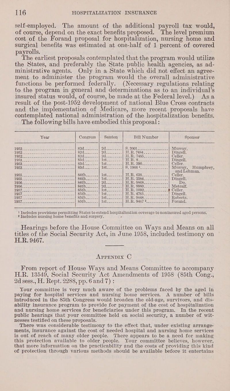 self-employed. The amount of the additional payroll tax would, of course, depend on the exact benefits proposed. The level premium cost of the Forand proposal for hospitalization, nursing home and surgical benefits was estimated at one-half of 1 percent of covered payrolls. ‘The earliest proposals contemplated that the program would utilize the States, and preferably the State public health agencies, as ad- ministrative agents. Only in a State which did not effect an agree- ment to administer the program would the overall administrative functions be performed federally. (Necessary regulations relating to the program in general and determinations as to an individual’s insured status would, of course, be made at the Federal level.) Asa result of the post-1952 development of national Blue Cross contracts and the implementation of Medicare, more recent proposals have contemplated national administration of the hospitalization benefits. The following bills have embodied this proposal: Year Congress Session Bill Number Sponsor L952 es eee et ete Freee Ea (0 led 2 ate ioe gale ha SE3001 eee eee ree Murray ORD Seeelh see Meter eee Rees nate 29 ee ae XG eee Fee HOR (A484 eee ee a ee Dingell TOS QE ak Fu te eS OEE S2dkaces Ss D0 ase HR 48h see eee Celler | O53 Seem reenter ue re serene eter RY bays eat! SESH Big OR Se ee eee Dingell O53 is ee eee ee Pk Ee Eee 83 Ess sae ee aa 1A, R390 Se ee ee Celler. O08 Nee aa ca aera ee ee SoC sence {Strasse Se LOGO se tees meee ee Murray, Humphrey, and Lehman. 1 Op ert a nares ABS ae eet ee SA, ae St ome ee FR 6882525 eee Celler LOS Se ee Ras 3 a ee ees SApneee Se iist vee ae FAIR 2384.2 ee Dingell LOD GRE See te te kee we ee ees ee SAT hee O16 Wee be Shake TF R OS GS Sens ome LOS Gore er Sere ee Ree eee 84th AG be 22 date che OE O98) See te eee Metealf, 195 Tih Seite wisn 2 tek. pea Ae Shihan LSt tare EL Rol 092. ee eee oe Celler KO iy coal ee os WS Ga ae Oe ee Shthe eae. Stas TET 4-( OD ae eee ee Dingell LO 5 ee ee ee ea Shth eee Misti ee HRS 9448ye ee ee Roberts LO ee Sees i ERE 8 Sot haere JSG eee ease EEA S946 (2 ee Forand 1 Includes provisions permitting States to extend hospitalization coverage to noninsured aged persons. 2 Includes nursing home benefits and surgery. ’ Hearings before the House Committee on Ways and Means on all titles of the Social Security Act, in June 1958, included testimony on H.R. 9467. APPENDIX CGC From report of House Ways and Means Committee to accompany H.R. 13549, Social Security Act Amendments of 1958 (85th Cong., 2d sess., H. Rept. 2288, pp. 6 and 7) : Your committee is very much aware of the problems faced by the aged in paying for hospital services and nursing home services. A number of bills introduced in the 85th Congress would broaden the old-age, survivors, and dis- ability insurance program to provide for payment of the cost of hospitalization and nursing home services for beneficiaries under this program. In the recent public hearings that your committee held on social security, a number of wit- nesses testified on these proposals. There was considerable testimony to the effect that, under existing arrange- ments, insurance against the cost of needed hospital and nursing home services is out of reach of many older people. There appears to be a need for making this protection available to older people. Your committee believes, however, that more information on the practicability and the costs of providing this kind of protection through various methods should be available before it entertains