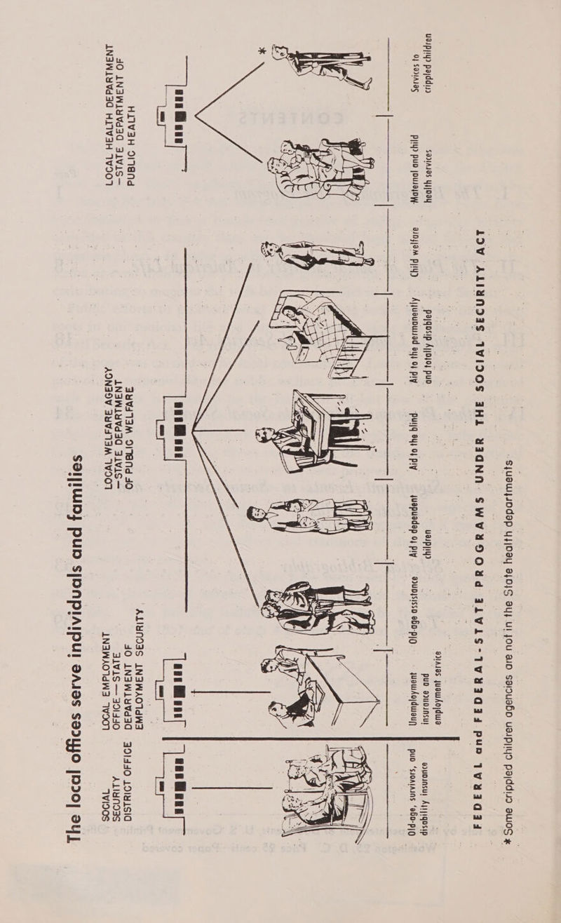 sjusuisodep yyjoay 3840S SU} Ul JOU BD SaidUEHO UBIP|IYD Payddiud awWoS * 19V ALIUNDAS 1VID0S aH. YIGNN SWVENOUd ALVLS-1VH39QaR4 Pup 1Vaaqa4ad \         HLIVSH 9IN8Nd | Lf ALIUNDIS INSWAOTdWS eS: 3yvsTaM 9I7eNd 40 JO LNSWLYVdad 391440 1OIMISIC dO IN3Wiuvdad 31vis— Wi | . INSWLYVd30 ZuviS— J1vis — 301440 ALIuNd3S IN3W18Wd30 HIIV3H 1V907 AONSOV SYVSTSM W907 INAWAO1dW3 1V90) 4VvID908 © SdI|IWP} PUD S|DNPIAIPU! SAJaS SAILJO [DIO] aU]