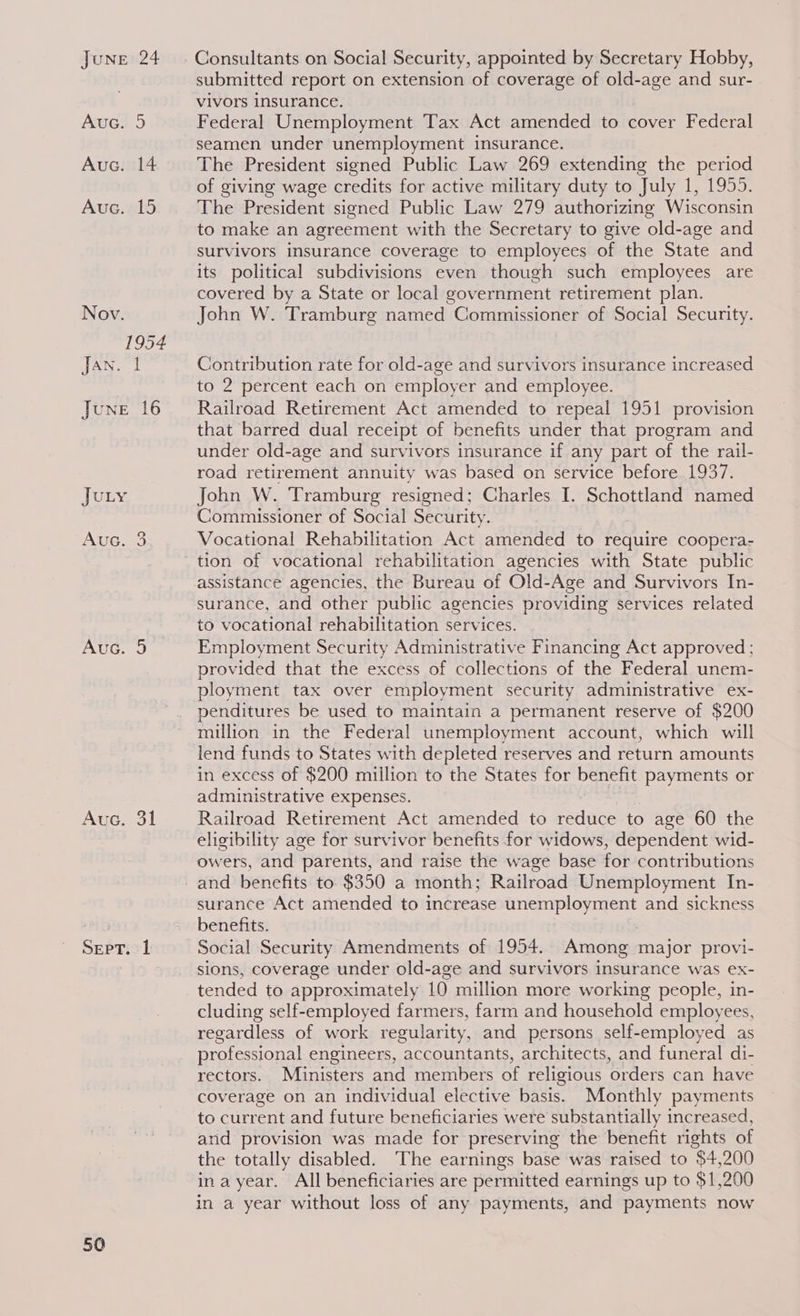 JuNE 24 Auc. 5 Auc. 14 Avec. 15 Nov. 1954 JAN. June 16 OaRN; Aue. 3 Aue. 5 Auc. 31 Sept. 1 50 Consultants on Social Security, appointed by Secretary Hobby, submitted report on extension of coverage of old-age and sur- vivors insurance. Federal Unemployment Tax Act amended to cover Federal seamen under unemployment insurance. The President signed Public Law 269 extending the period of giving wage credits for active military duty to July 1, 1955. The President signed Public Law 279 authorizing Wisconsin to make an agreement with the Secretary to give old-age and survivors insurance coverage to employees of the State and its political subdivisions even though such employees are covered by a State or local government retirement plan. John W. Tramburg named Commissioner of Social Security. Contribution rate for old-age and survivors insurance increased to 2 percent each on employer and employee. Railroad Retirement Act amended to repeal 1951 provision that barred dual receipt of benefits under that program and under old-age and survivors insurance if any part of the rail- road retirement annuity was based on service before 1937. John W. Tramburg resigned; Charles I. Schottland named Commissioner of Social Security. Vocational Rehabilitation Act amended to require coopera- surance, and other public agencies providing services related to vocational rehabilitation services. Employment Security Administrative Financing Act approved ; provided that the excess of collections of the Federal unem- ployment tax over employment security. administrative ex- penditures be used to maintain a permanent reserve of $200 million in the Federal unemployment account, which will lend funds to States with depleted reserves and return amounts in excess of $200 million to the States for benefit payments or administrative expenses. Railroad Retirement Act amended to reduce to age 60 the eligibility age for survivor benefits for widows, dependent wid- owers, and parents, and raise the wage base for contributions surance Act amended to increase a ee and sickness benefits. Social Security Amendments of 1954. Among major provi- sions, coverage under old-age and survivors insurance was ex- cluding self-employed farmers, farm and household employees, regardless of work regularity, and persons self-employed as professional engineers, accountants, architects, and funeral di- rectors. Ministers and members of religious orders can have coverage on an individual elective basis. Monthly payments to current and future beneficiaries were substantially increased, and provision was made for preserving the benefit rights of the totally disabled. The earnings base was raised to $4,200 ina year. All beneficiaries are permitted earnings up to $1,200 in a year without loss of any payments, and payments now