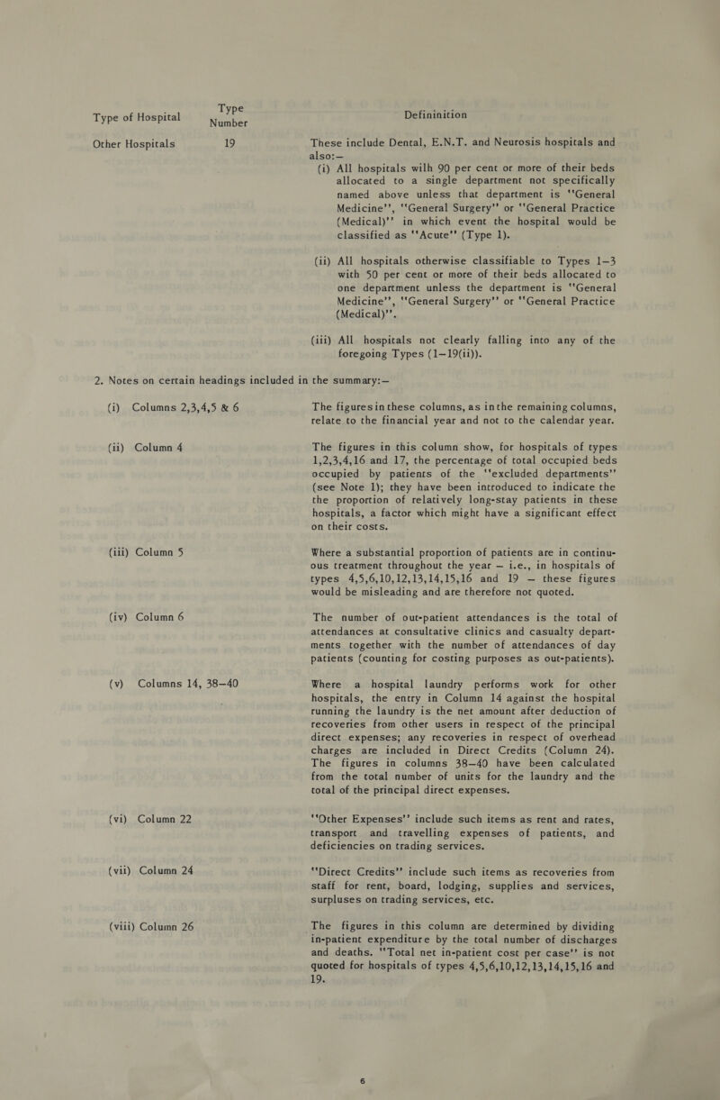 Type Type of Hospital ete Other Hospitals 19 2. Notes on certain headings included in (i) Columns 2,3,4,5 &amp; 6 (ii) Column 4 (ili) Column 5 (iv) Column 6 (v) Columns 14, 38—40 (vi) Column 22 (vii) Column 24 (viii) Column 26 Defininition These include Dental, E.N.T. and Neurosis hospitals and also:— (i) All hospitals wilh 90 per cent or more of their beds allocated to a single department not specifically named above unless that department is ‘'General Medicine’’, ‘‘General Surgery’’ or ‘‘General Practice (Medical)’’ in which event the hospital would be classified as ‘‘Acute’’ (Type 1). (ii) All hospitals otherwise classifiable to Types 1-3 with 50 per cent or more of their beds allocated to one department unless the department is ‘‘General Medicine’’, ‘‘General Surgery’’ or ‘‘General Practice (Medical)’’. (iii) All hospitals not clearly falling into any of the foregoing Types (1~19(1i)). the summary:— The figuresinthese columns, as inthe remaining columns, relate to the financial year and not to the calendar year. The figures in this column show, for hospitals of types 1,2,3,4,16 and 17, the percentage of total occupied beds occupied by patients of the ‘‘excluded departments’’ (see Note 1); they have been introduced to indicate the the proportion of relatively long-stay patients in these hospitals, a factor which might have a significant effect on their costs. Where a substantial proportion of patients are in continu- ous treatment throughout the year — i.e., in hospitals of types 4,5,6,10,12,13,14,15,16 and 19 ~— these figures would be misleading and are therefore not quoted. The number of out-patient attendances is the total of attendances at consultative clinics and casualty depart- ments together with the number of attendances of day patients (counting for costing purposes as out-patients). Where a hospital laundry performs work for other hospitals, the entry in Column 14 against the hospital running the laundry is the net amount after deduction of recoveries from other users in respect of the principal direct expenses; any recoveries in respect of overhead charges are included in Direct Credits (Column 24). The figures in columns 38—40 have been calculated from the total number of units for the laundry and the total of the principal direct expenses. ‘*Other Expenses’’ include such items as rent and rates, transport and travelling expenses of patients, and deficiencies on trading services. “Direct Credits’’ include such items as recoveries from staff for rent, board, lodging, supplies and services, surpluses on trading services, etc. The figures in this column are determined by dividing in-patient expenditure by the total number of discharges and deaths. “Total net in-patient cost per case’’ is not quoted for hospitals of types 4,5,6,10,12,13,14,15,16 and 19.