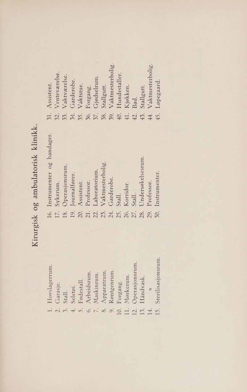 'paee3ddøg SJ OQIIJISIUNYPA '9NSJJEIS Ped udyyely Aaf[e1sapun S1|OQIIJSJUNNEA -—— nSpes 'wni[aspøfn 'S3ue310, 'INISIYEA 'IqQ043p1en) 'IS[PIPAPYJEA 'IS[PILAIJUIA 'JUIISISSV ST vr Er ev Tr OG 8 LE % pe VE po OE BKS JIJUIGUINIJSUJ 'JOSSIJOI TI8IS TOPHIOY TI7IS '9q019p1e) g1]OQI9JSJUNYEA 'wnrIojeI0qe] JOSSIJOLI 'JUIISISSV IdJØrJeUINOf unisuolse13do WnNIIYÄS IT OG 6l SI VAN pl « 'yseapue wnIsuofsen3do WnNIIYIØY '3ue310,J WNIUISJUØYN unsereddv WnNIUNYSPEYN WnNISPRAIV TIvISJPØ '1ØJIPPS TI*IS 'dfseaeo) WNAIISEJSAOFI NN HNSØSRAON