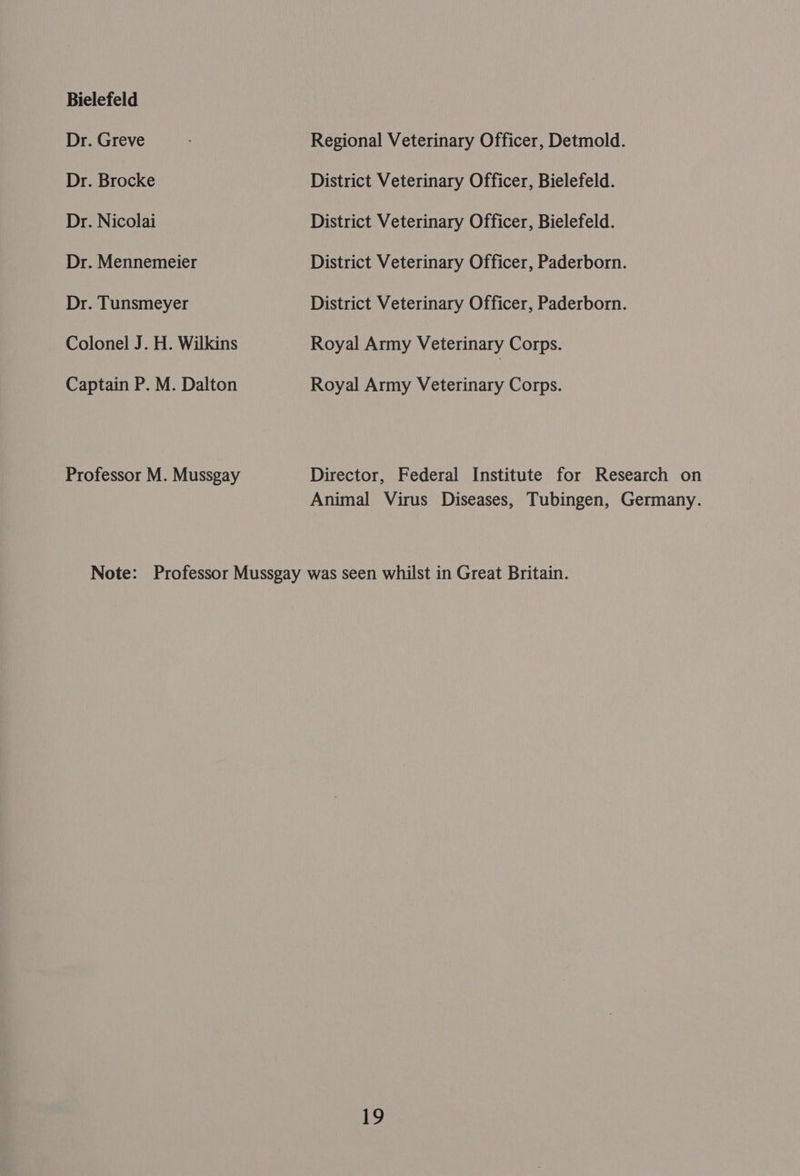 Bielefeld Dr. Greve Dr. Brocke Dr. Nicolai Dr. Mennemeier Dr. Tunsmeyer Colonel J. H. Wilkins Captain P. M. Dalton Professor M. Mussgay Regional Veterinary Officer, Detmold. District Veterinary Officer, Bielefeld. District Veterinary Officer, Bielefeld. District Veterinary Officer, Paderborn. District Veterinary Officer, Paderborn. Royal Army Veterinary Corps. Royal Army Veterinary Corps. Director, Federal Institute for Research on Animal Virus Diseases, Tubingen, Germany.
